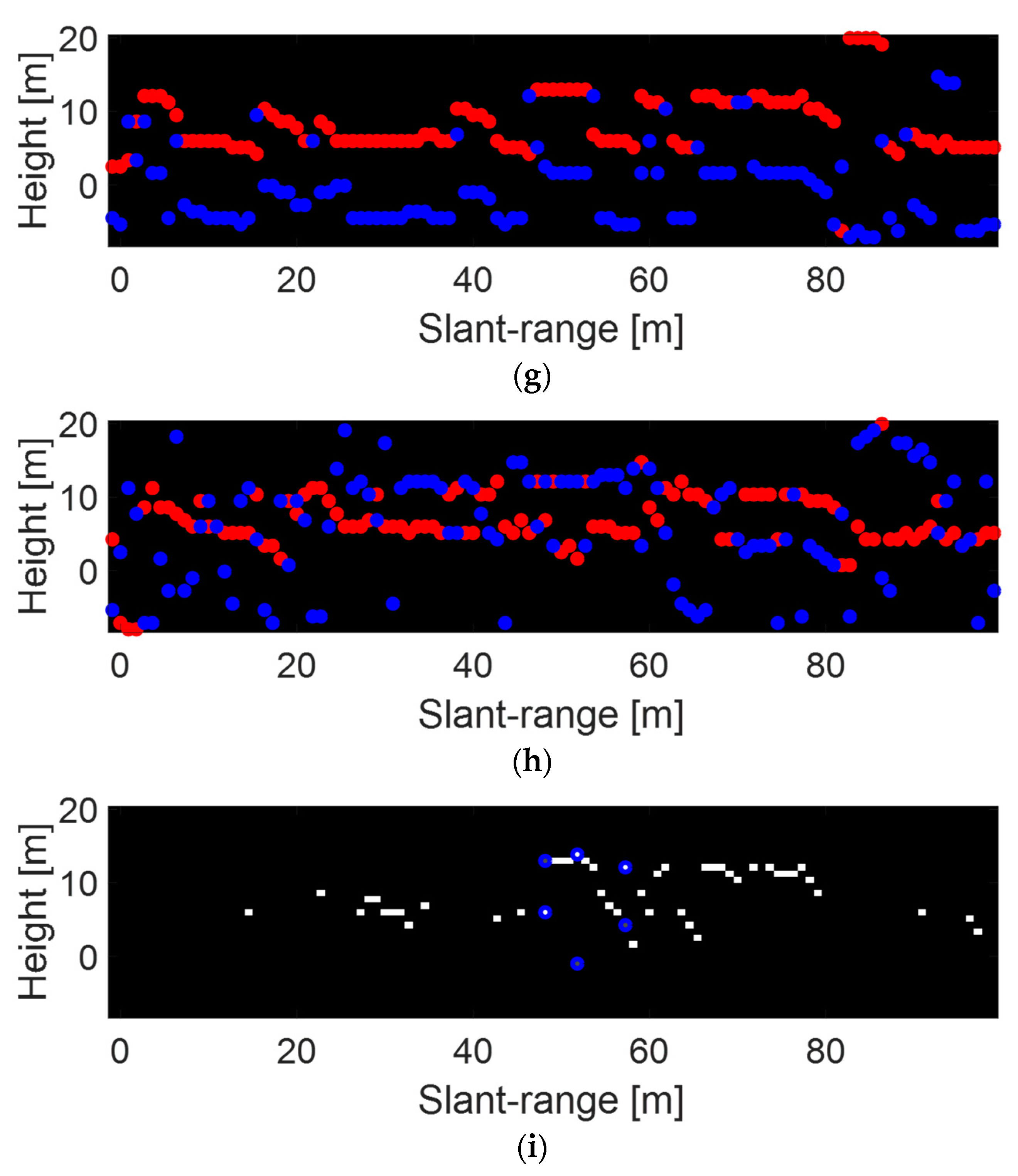 Remotesensing 11 00132 g010b Remotesensing 11 00132 g010b