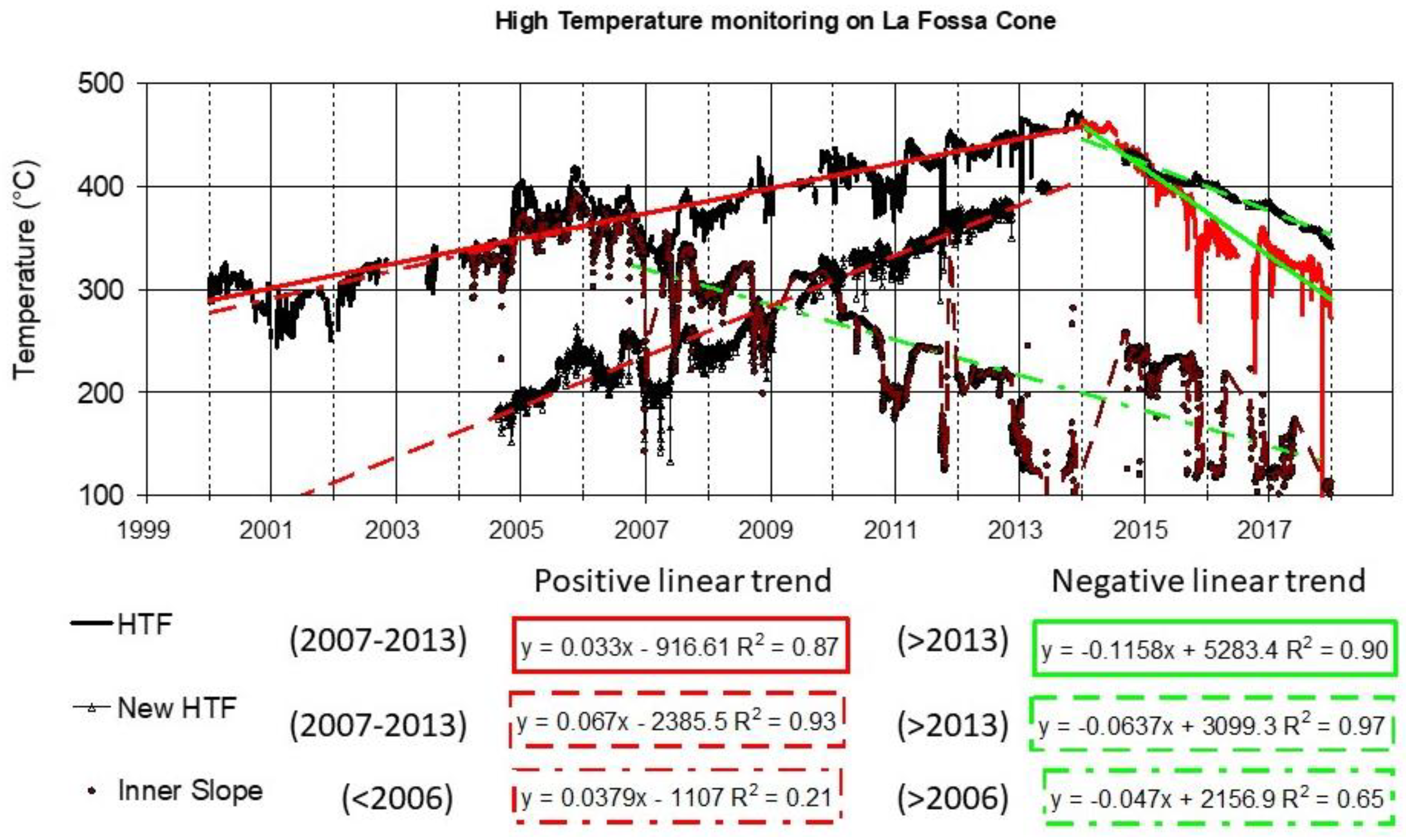 Remotesensing 11 00134 g008