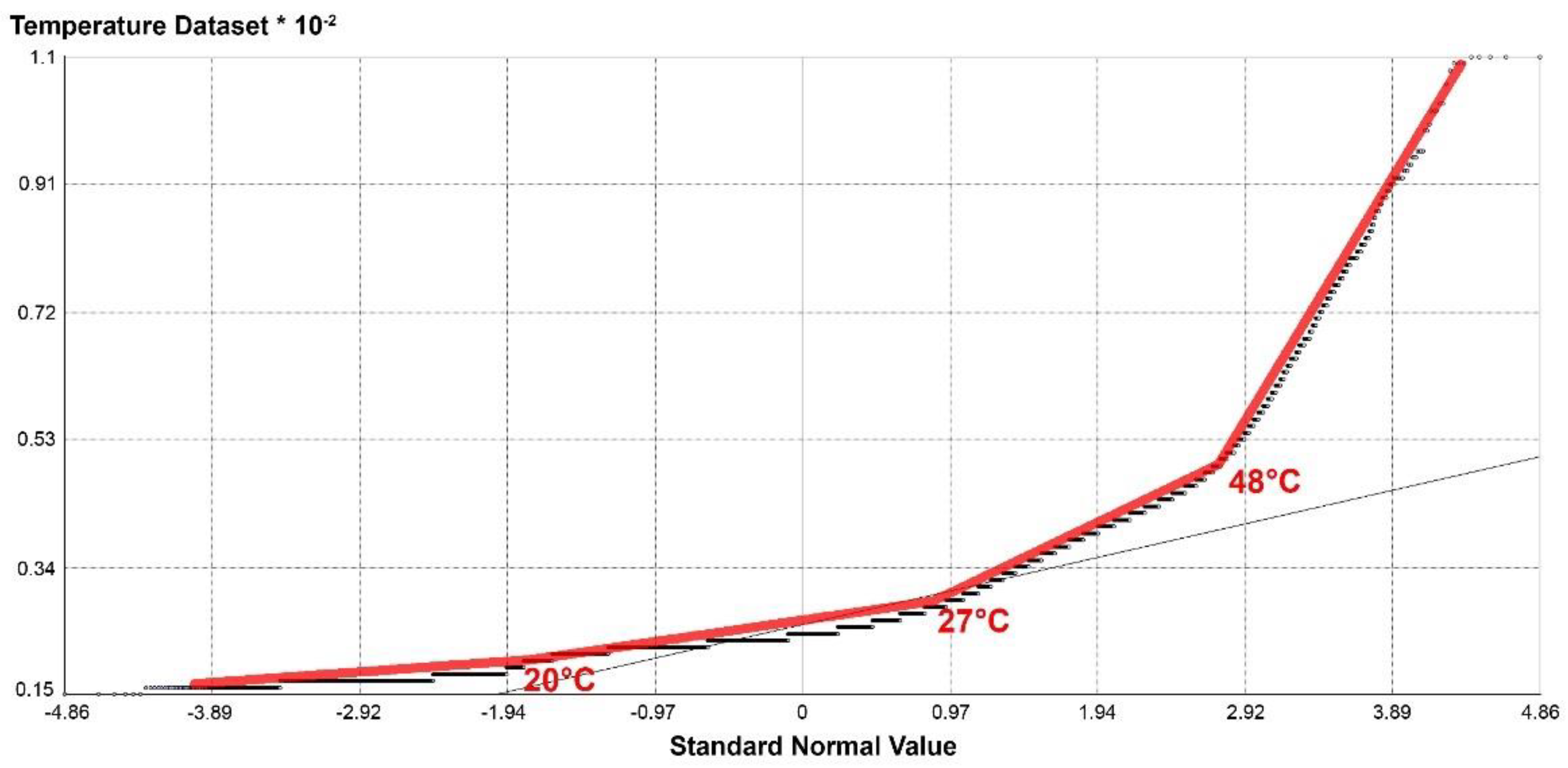 Remotesensing 11 00134 g010