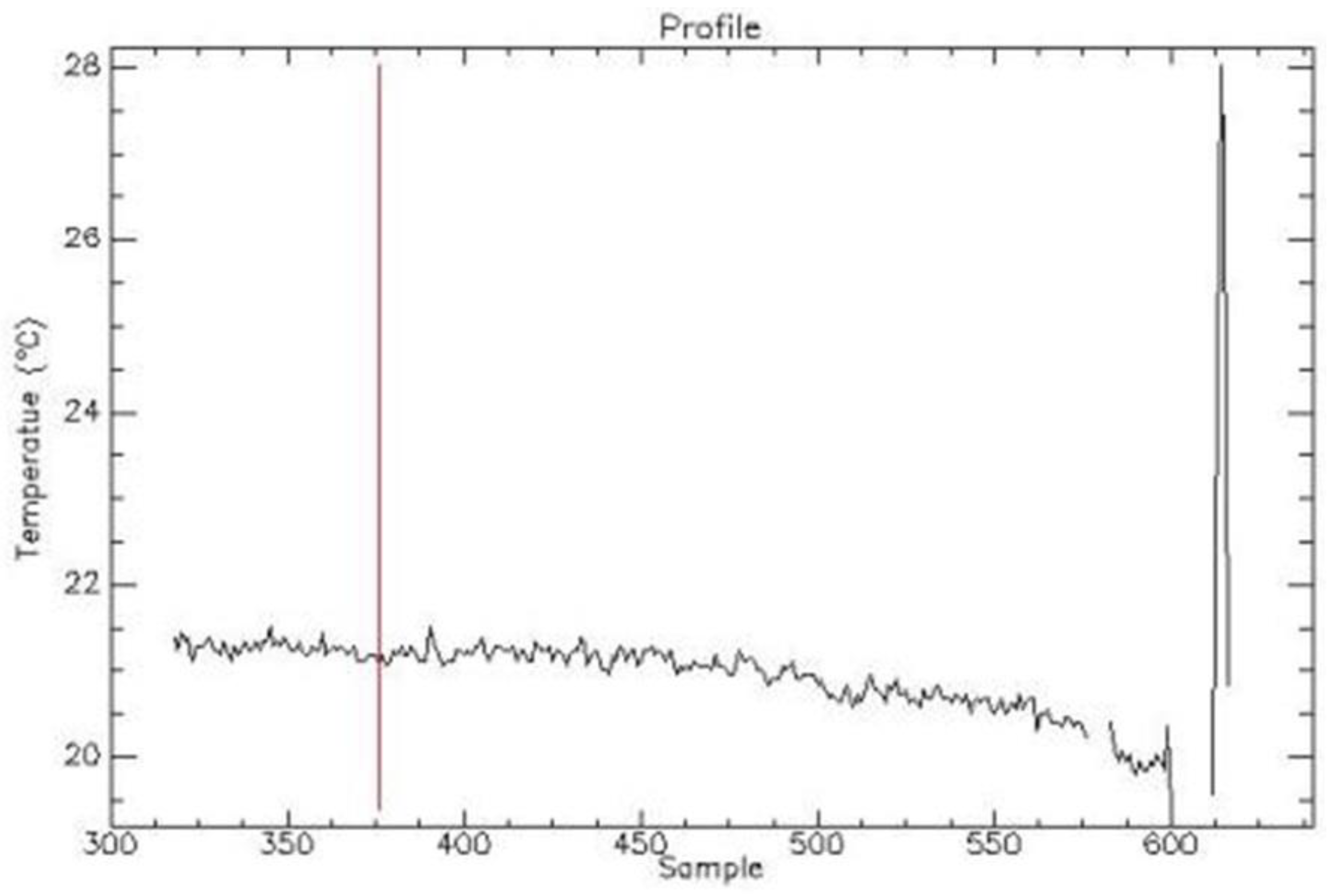 Remotesensing 11 00134 g012