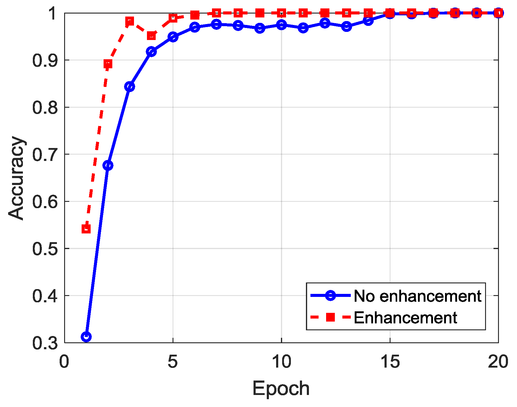 Remotesensing 11 00135 g012
