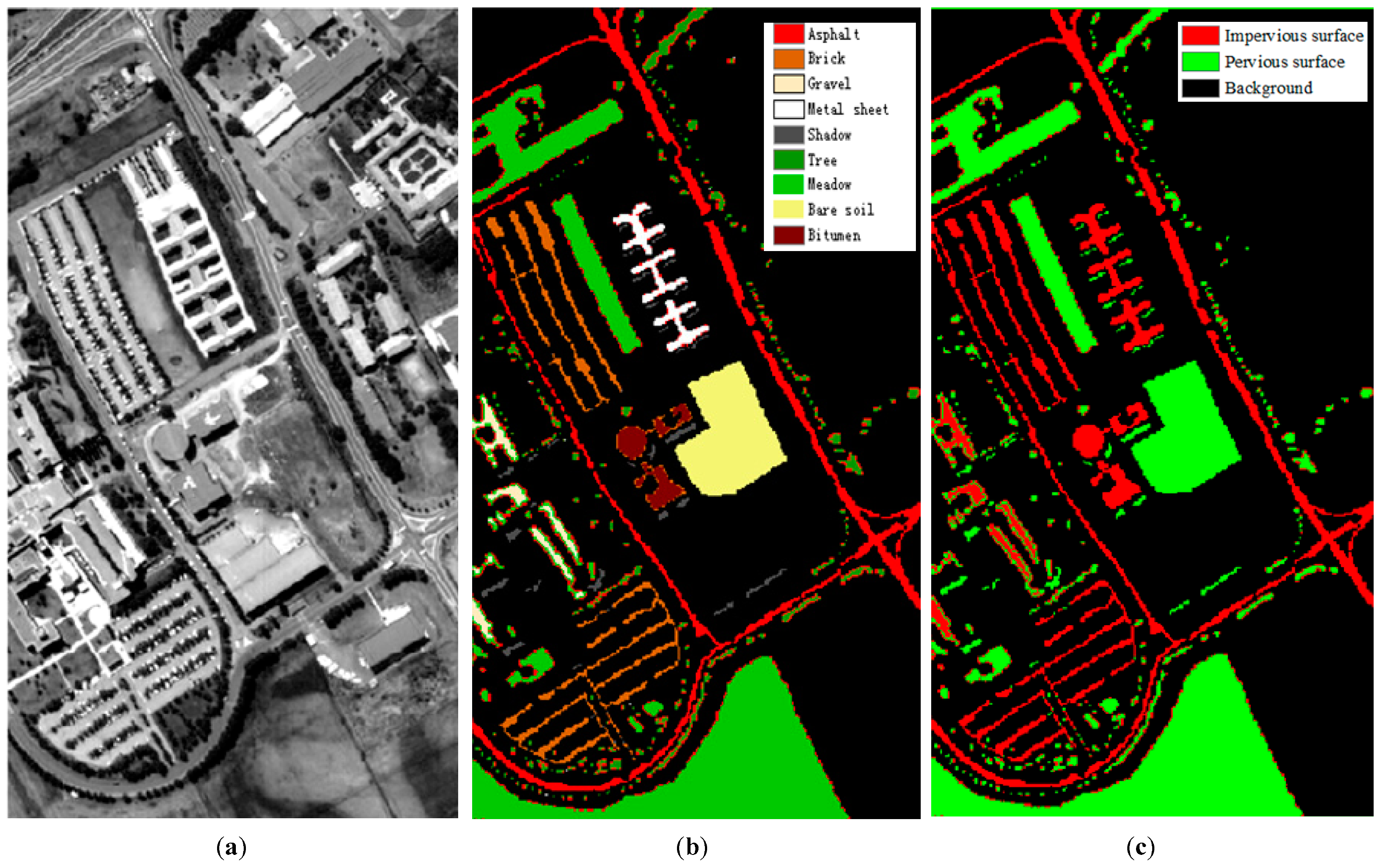 Remotesensing 11 00136 g001 Remotesensing 11 00136 g001