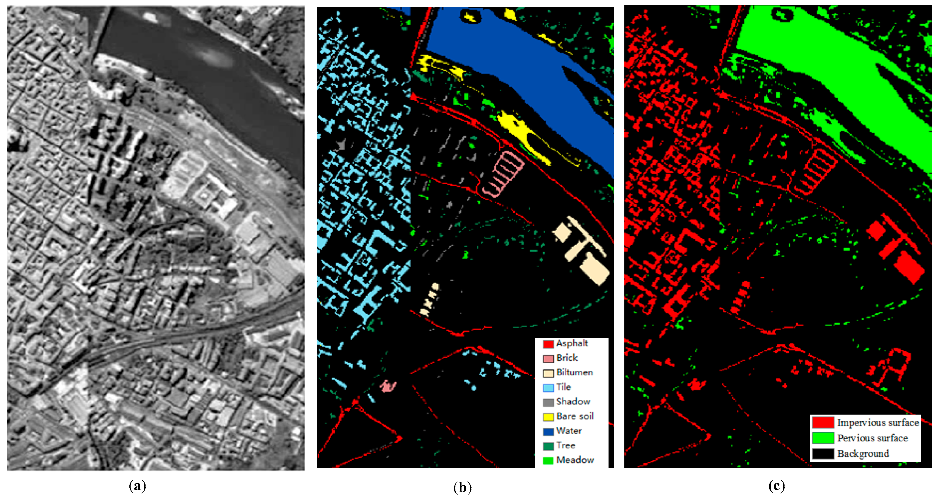 Remotesensing 11 00136 g002 Remotesensing 11 00136 g002