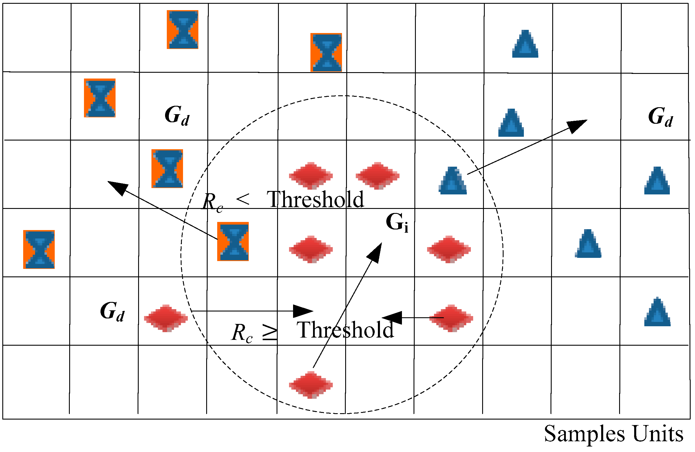 Remotesensing 11 00136 g003 Remotesensing 11 00136 g003