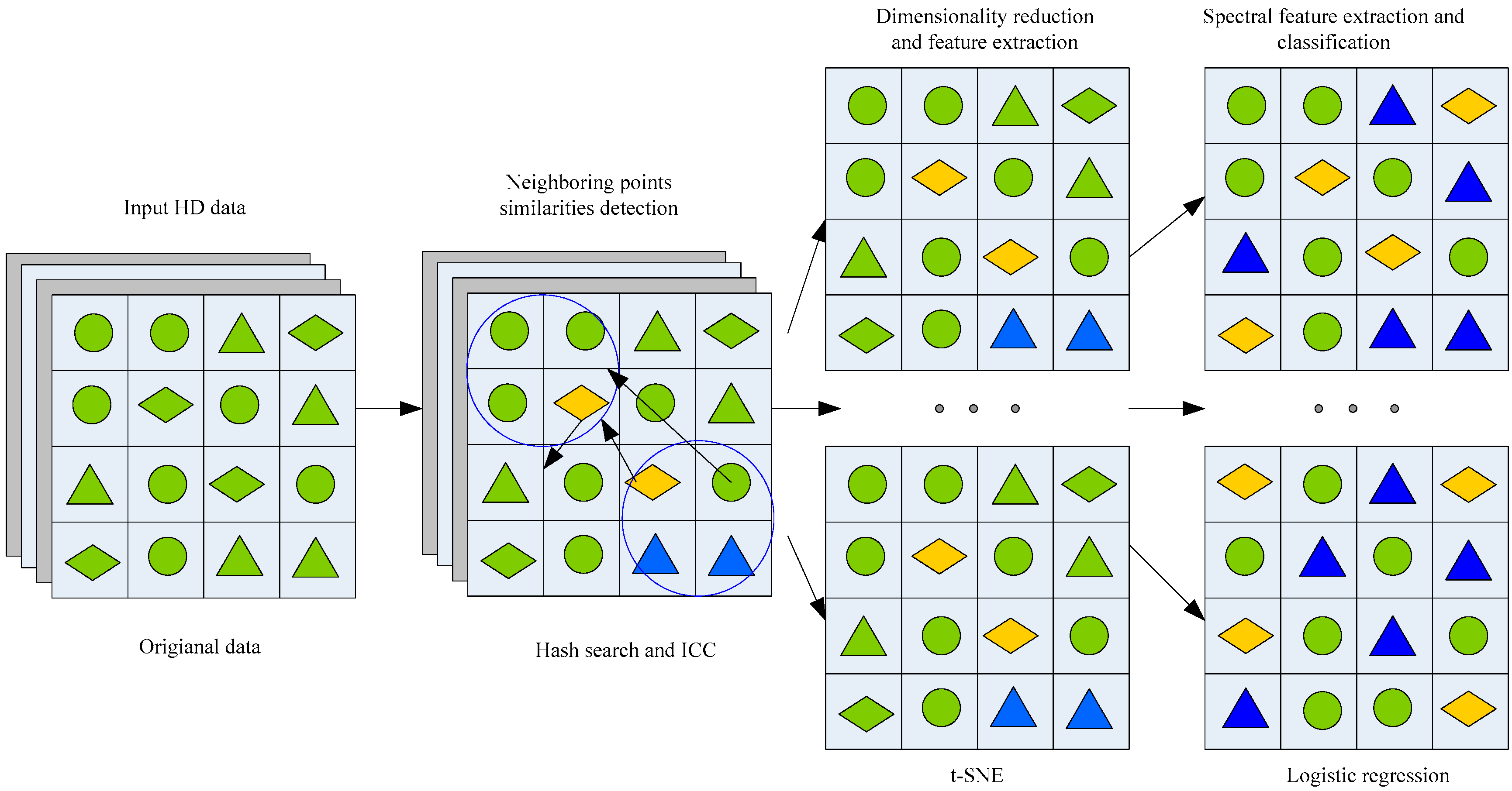 Remotesensing 11 00136 g004 Remotesensing 11 00136 g004