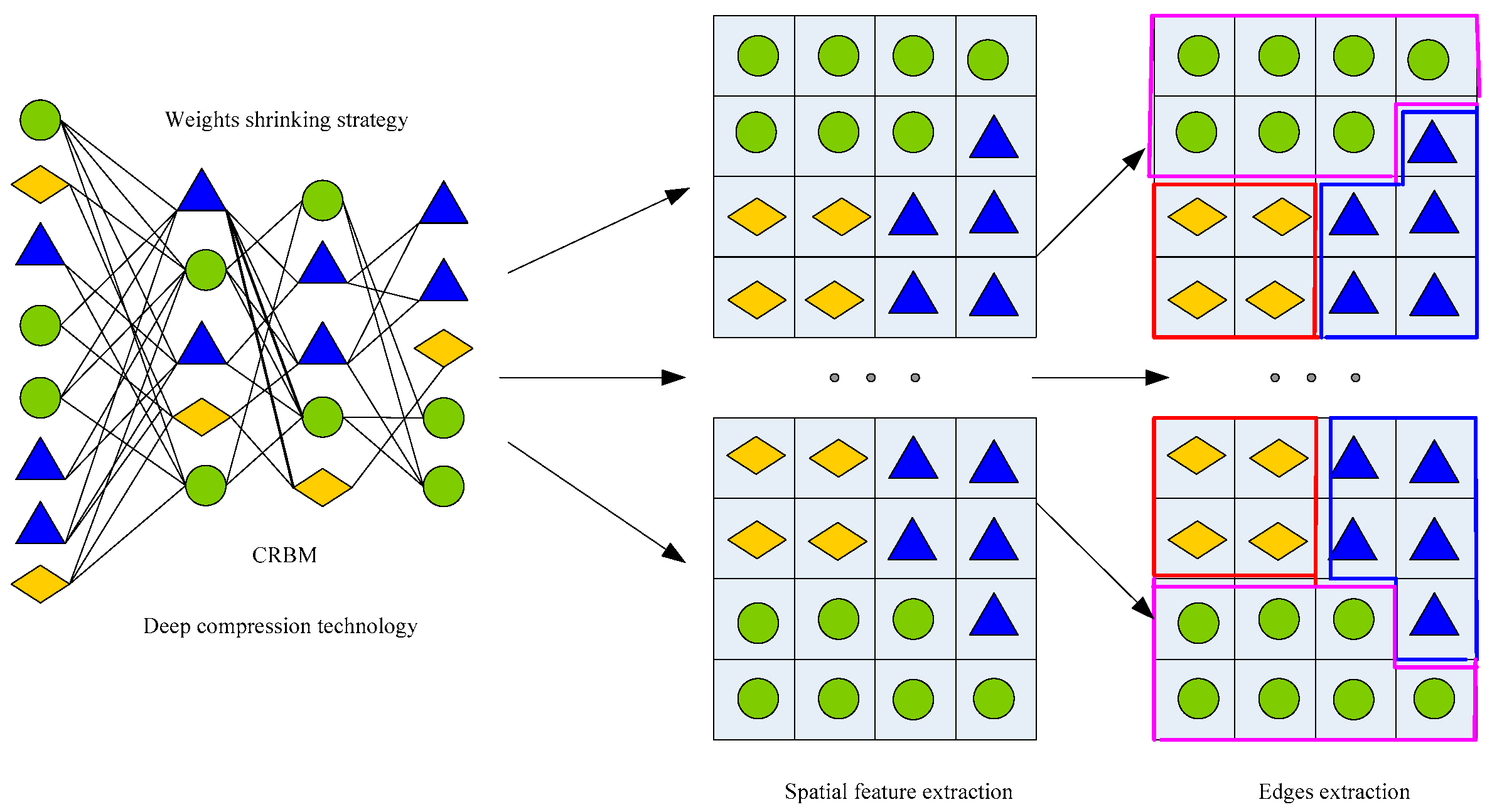 Remotesensing 11 00136 g005 Remotesensing 11 00136 g005