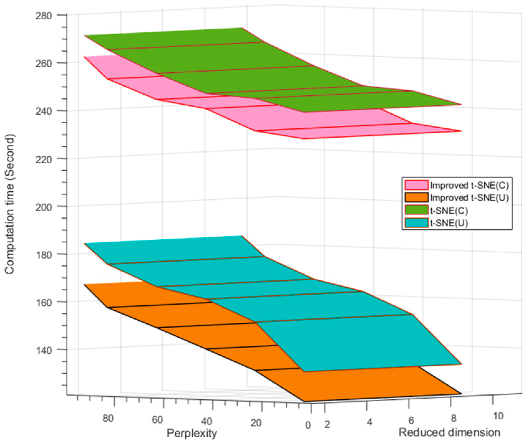 Remotesensing 11 00136 g008 Remotesensing 11 00136 g008