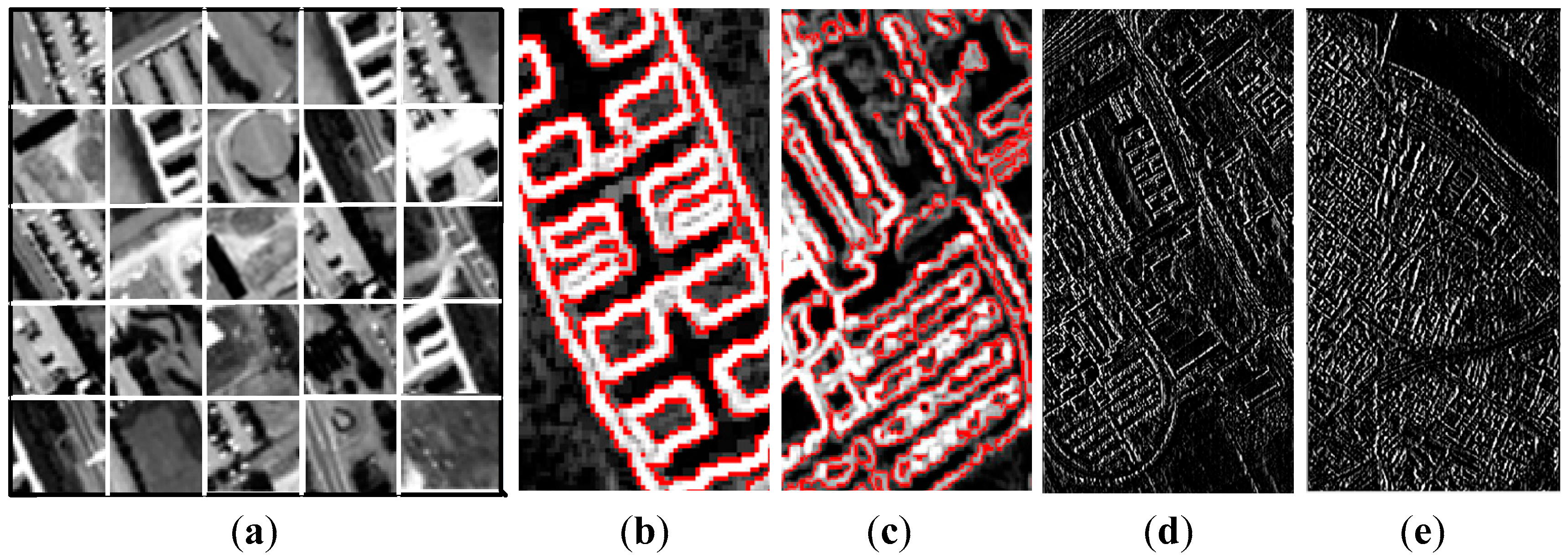 Remotesensing 11 00136 g011 Remotesensing 11 00136 g011