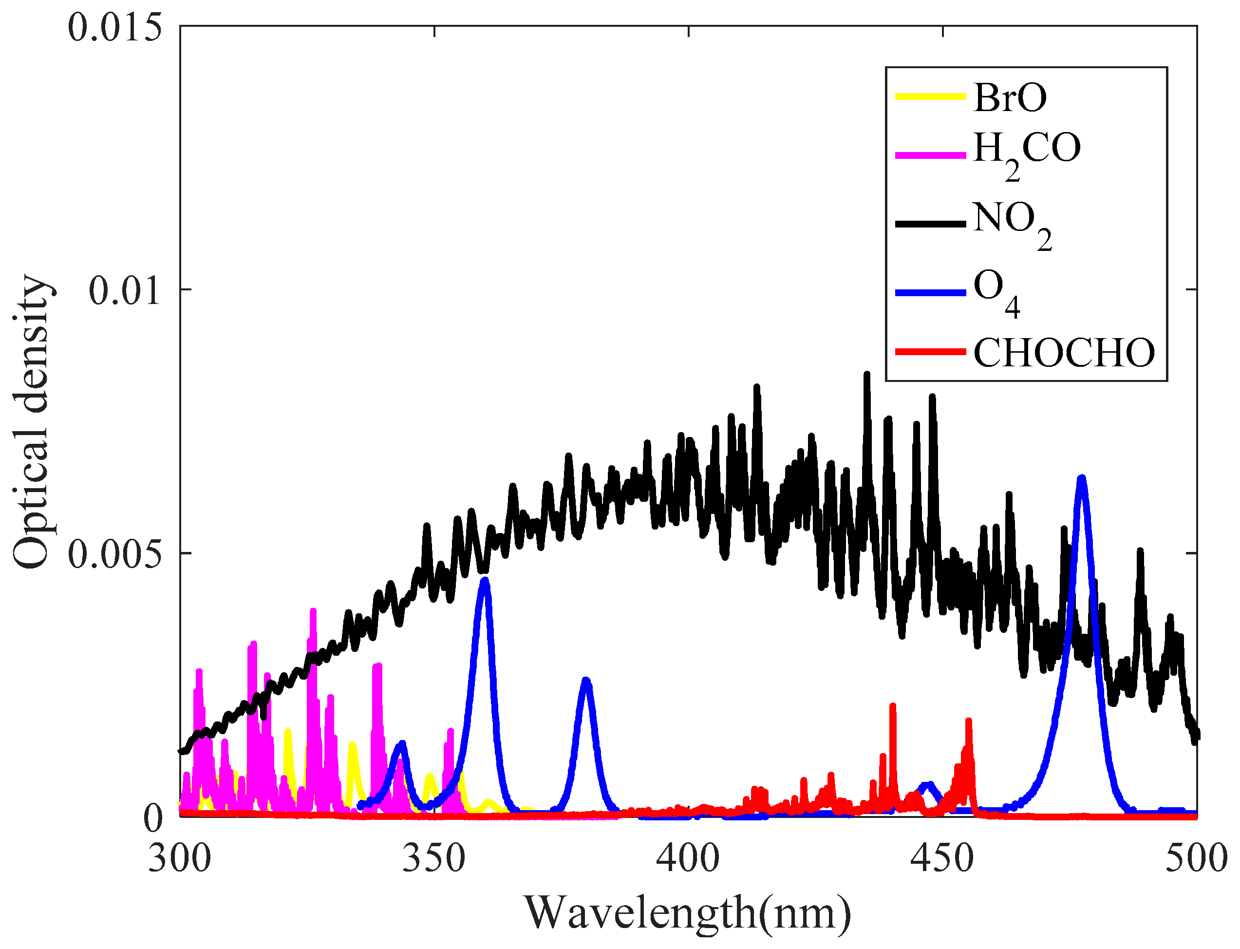 Remotesensing 11 00137 g002