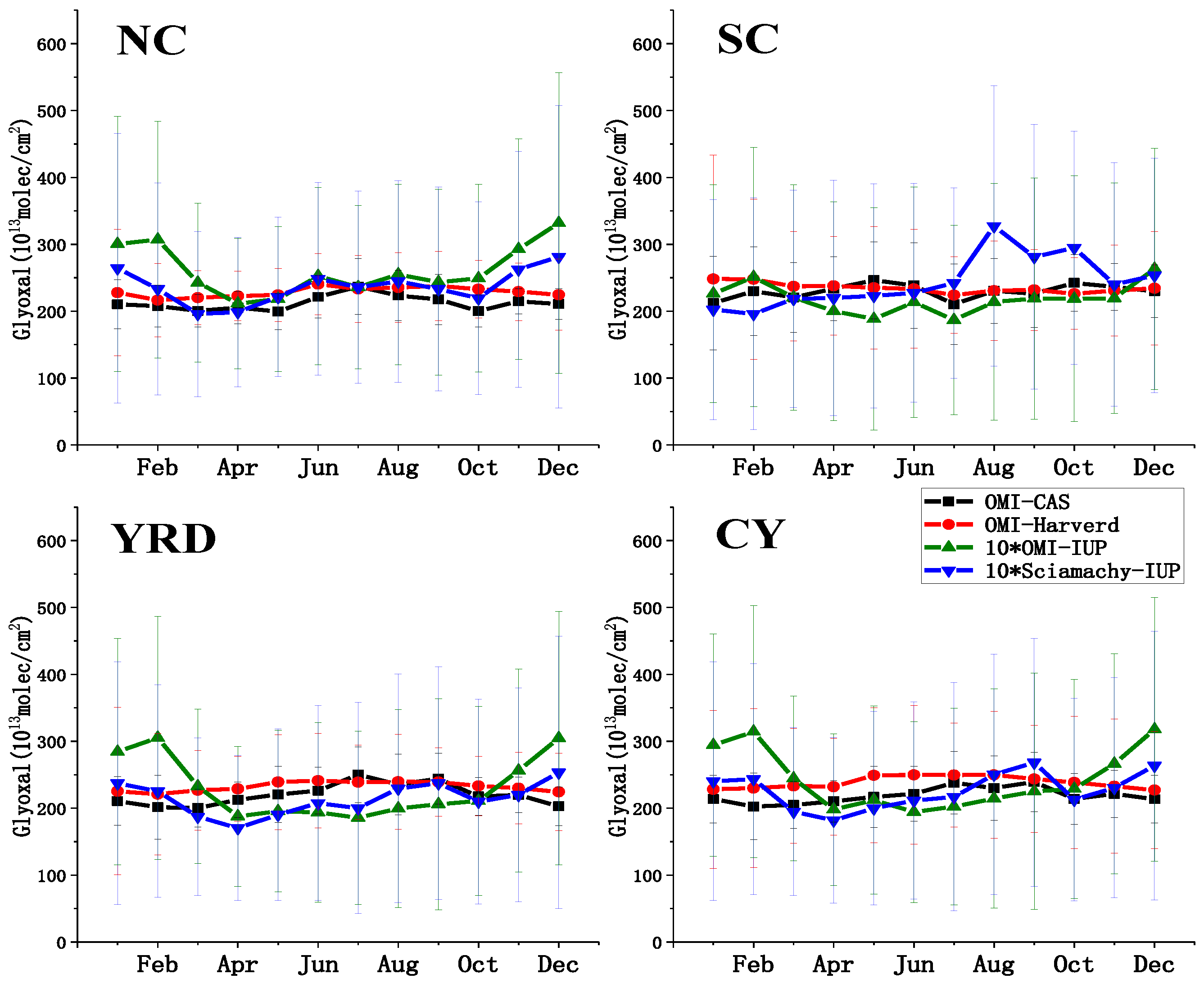 Remotesensing 11 00137 g011