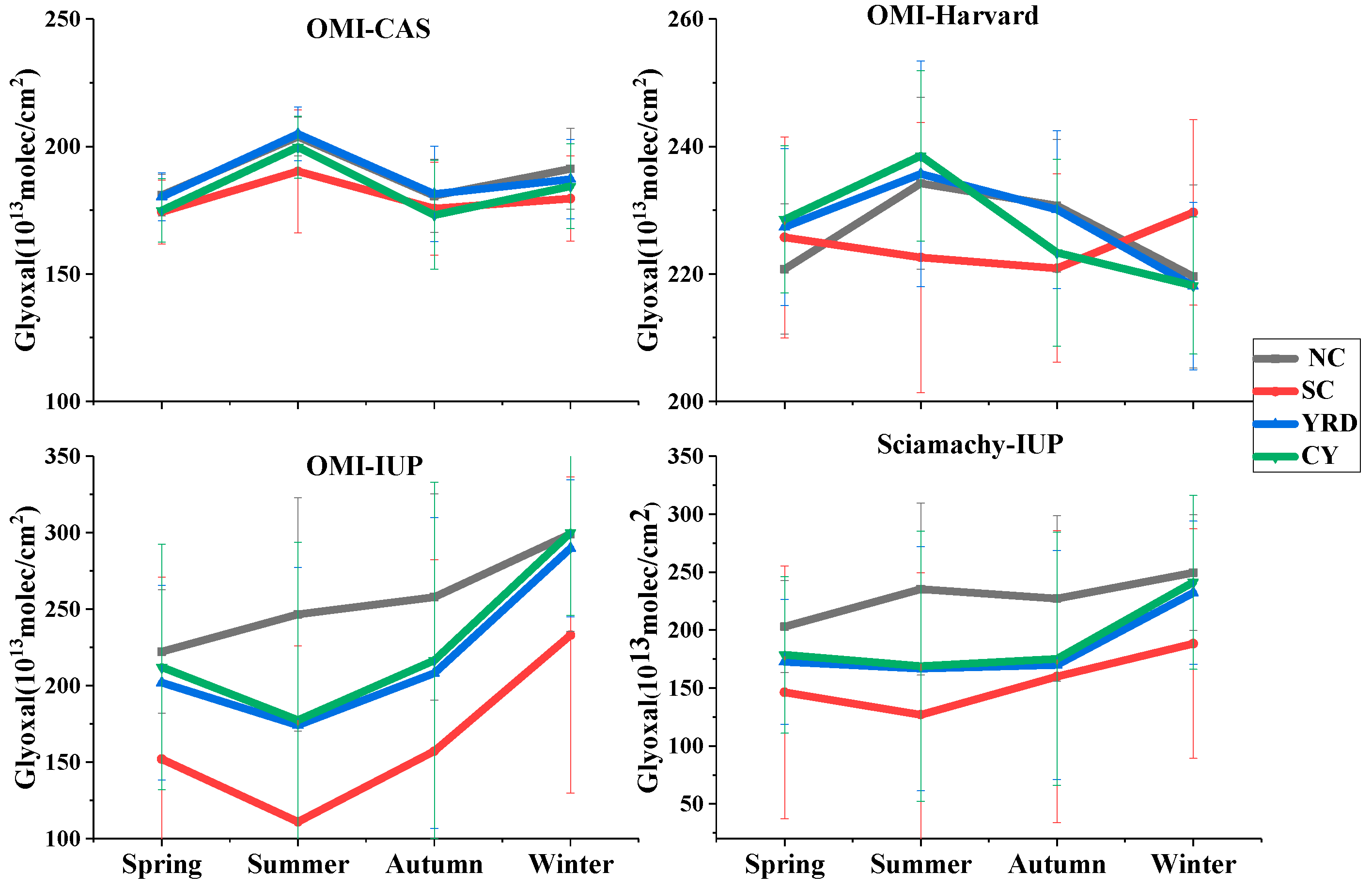 Remotesensing 11 00137 g012