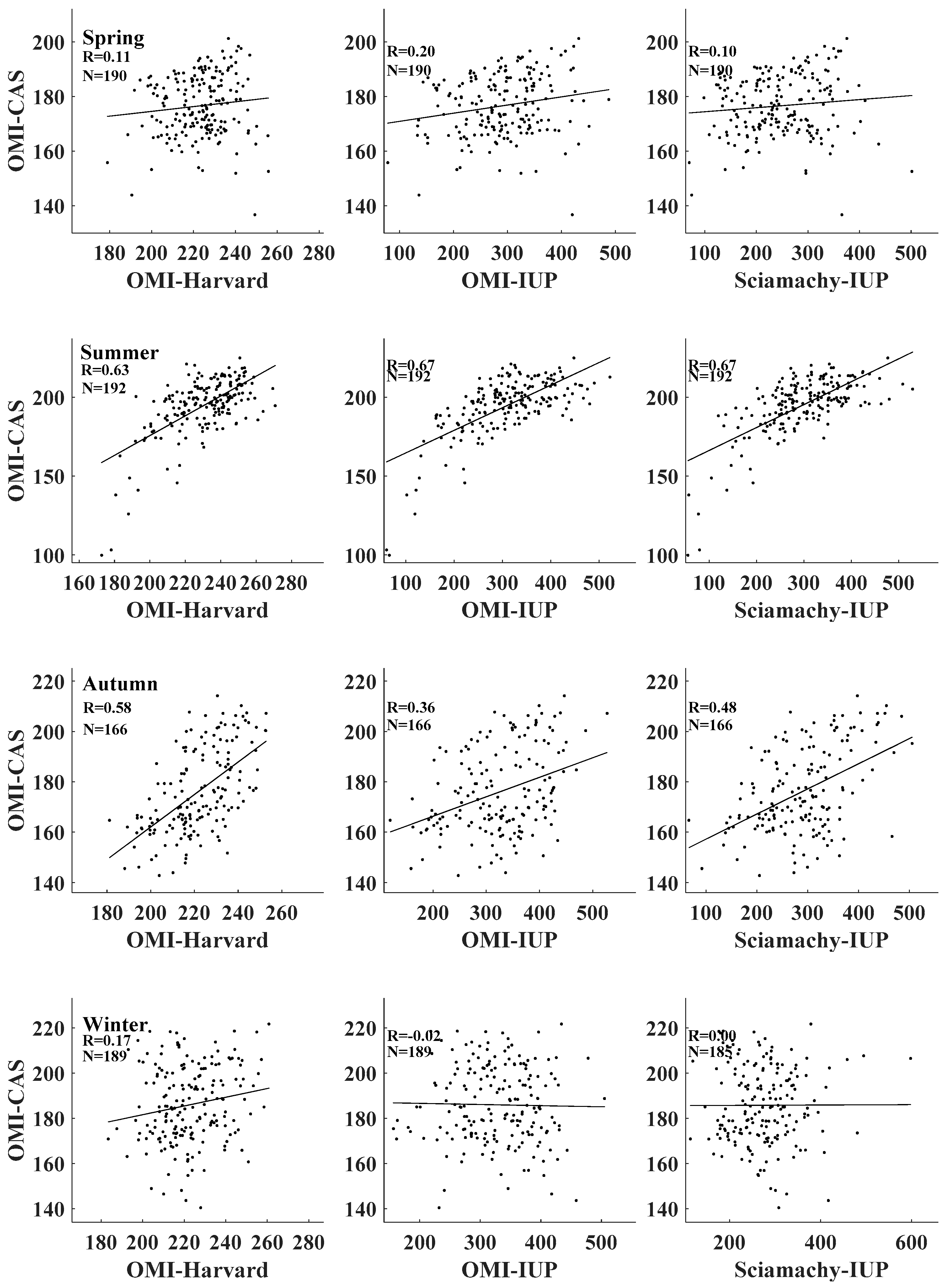 Remotesensing 11 00137 g013