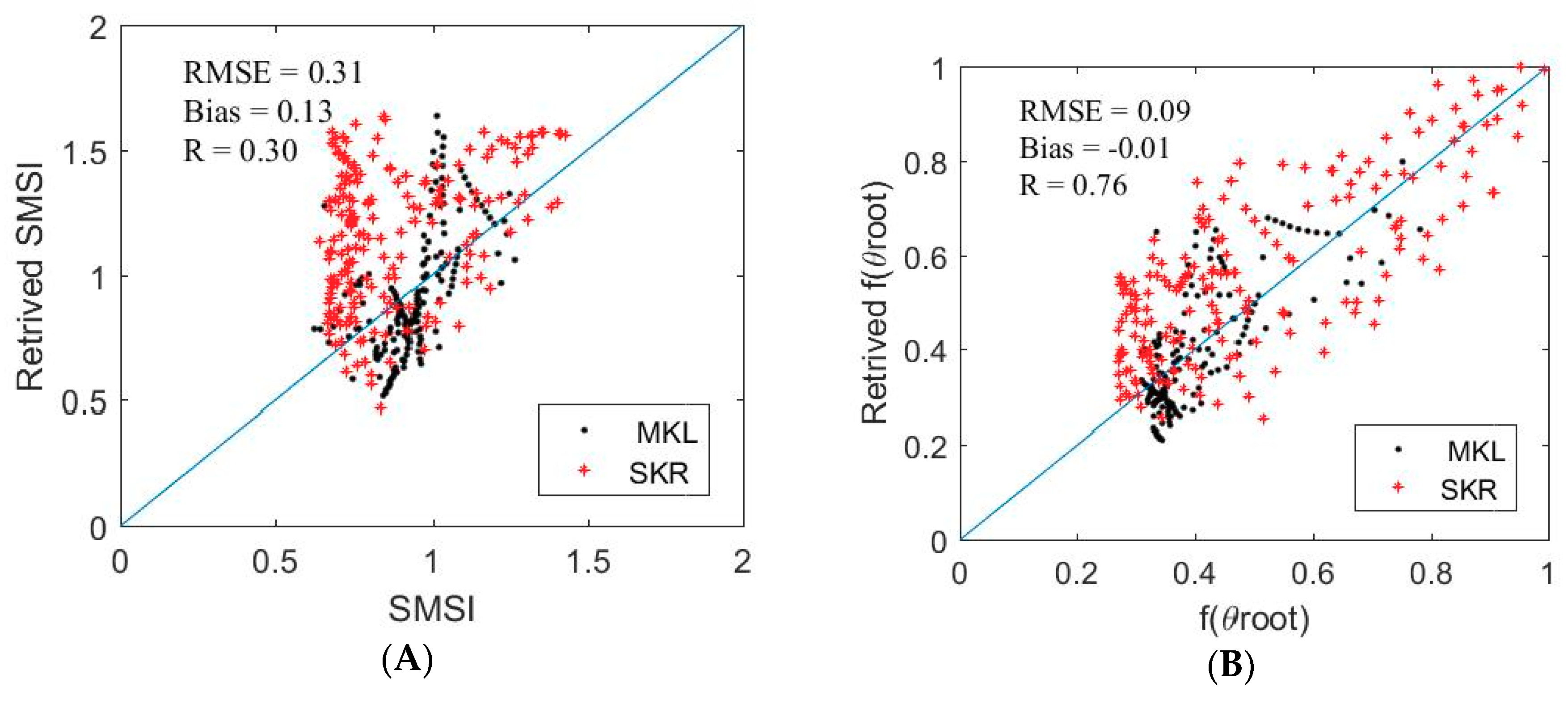 Remotesensing 11 00138 g004