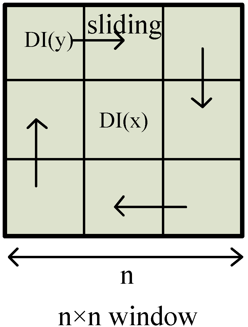 Remotesensing 11 00142 g004