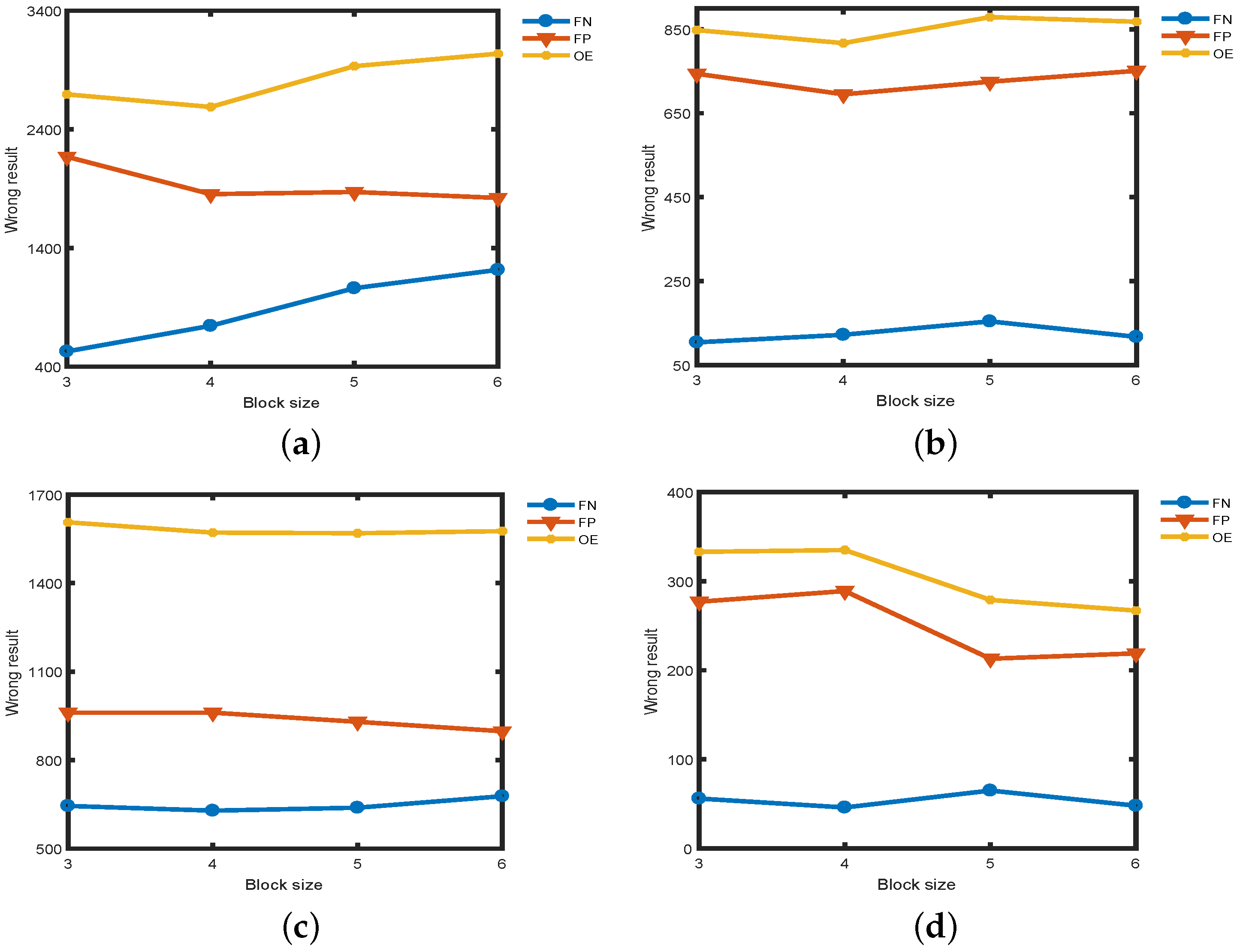 Remotesensing 11 00142 g019