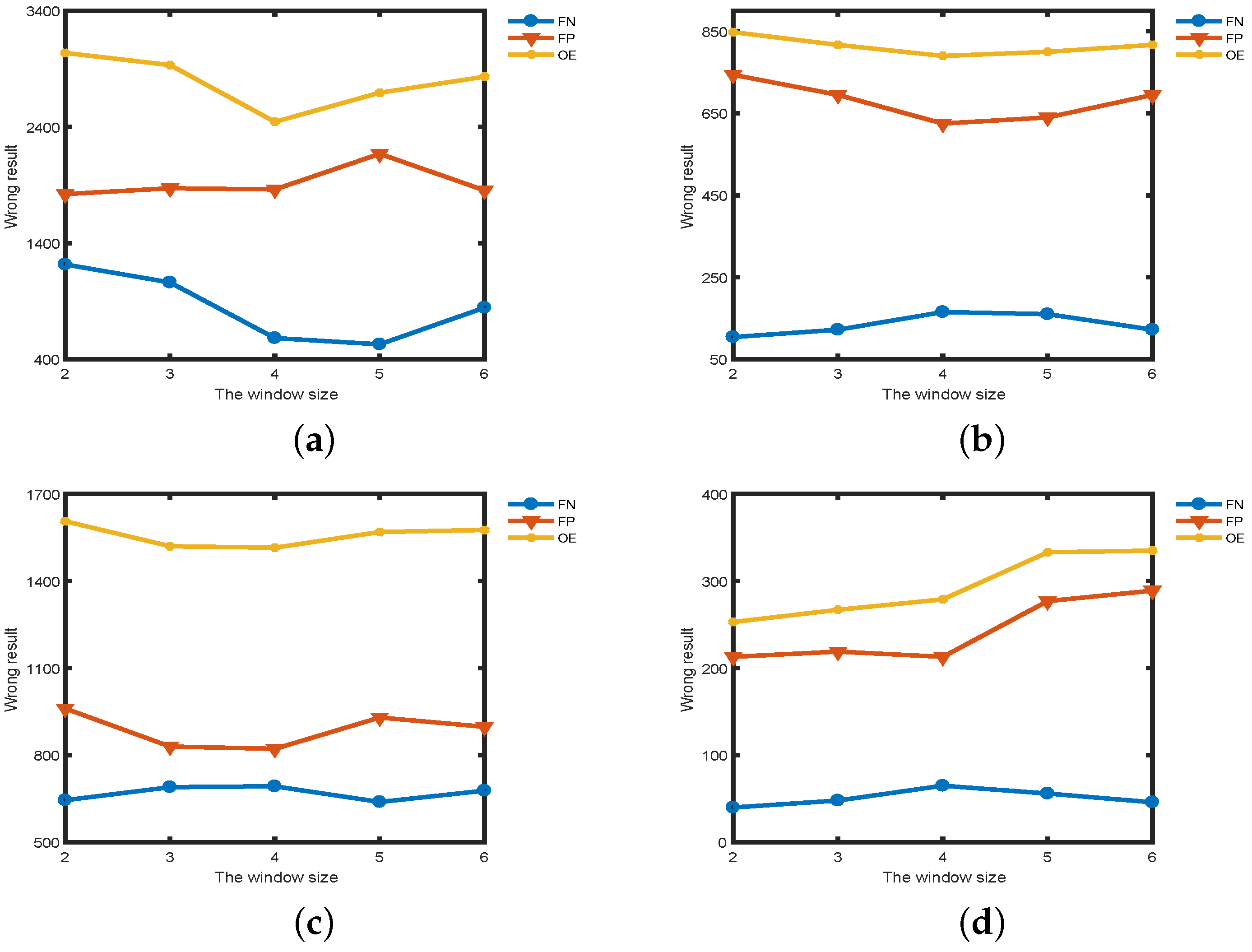 Remotesensing 11 00142 g020