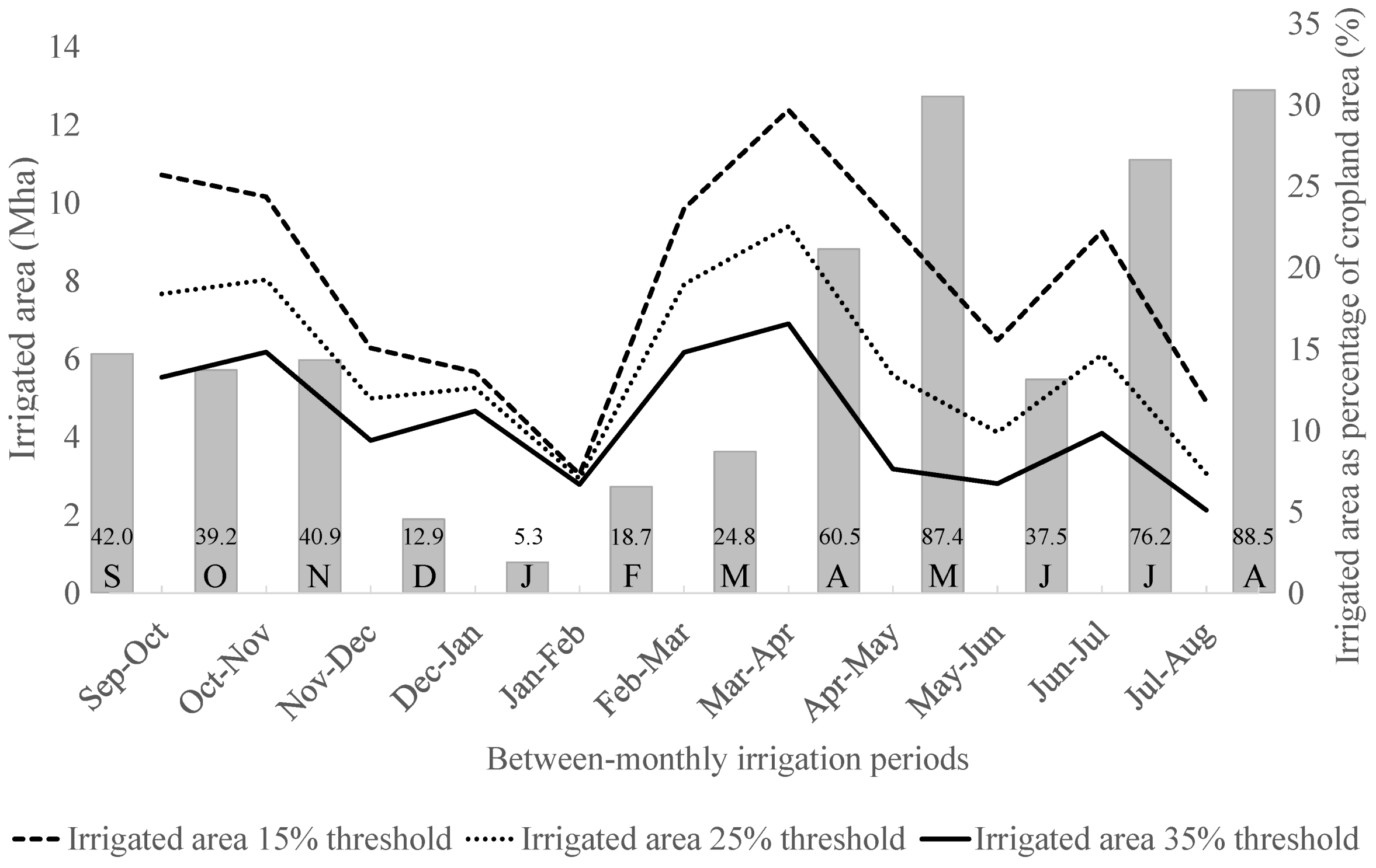 Remotesensing 11 00143 g004