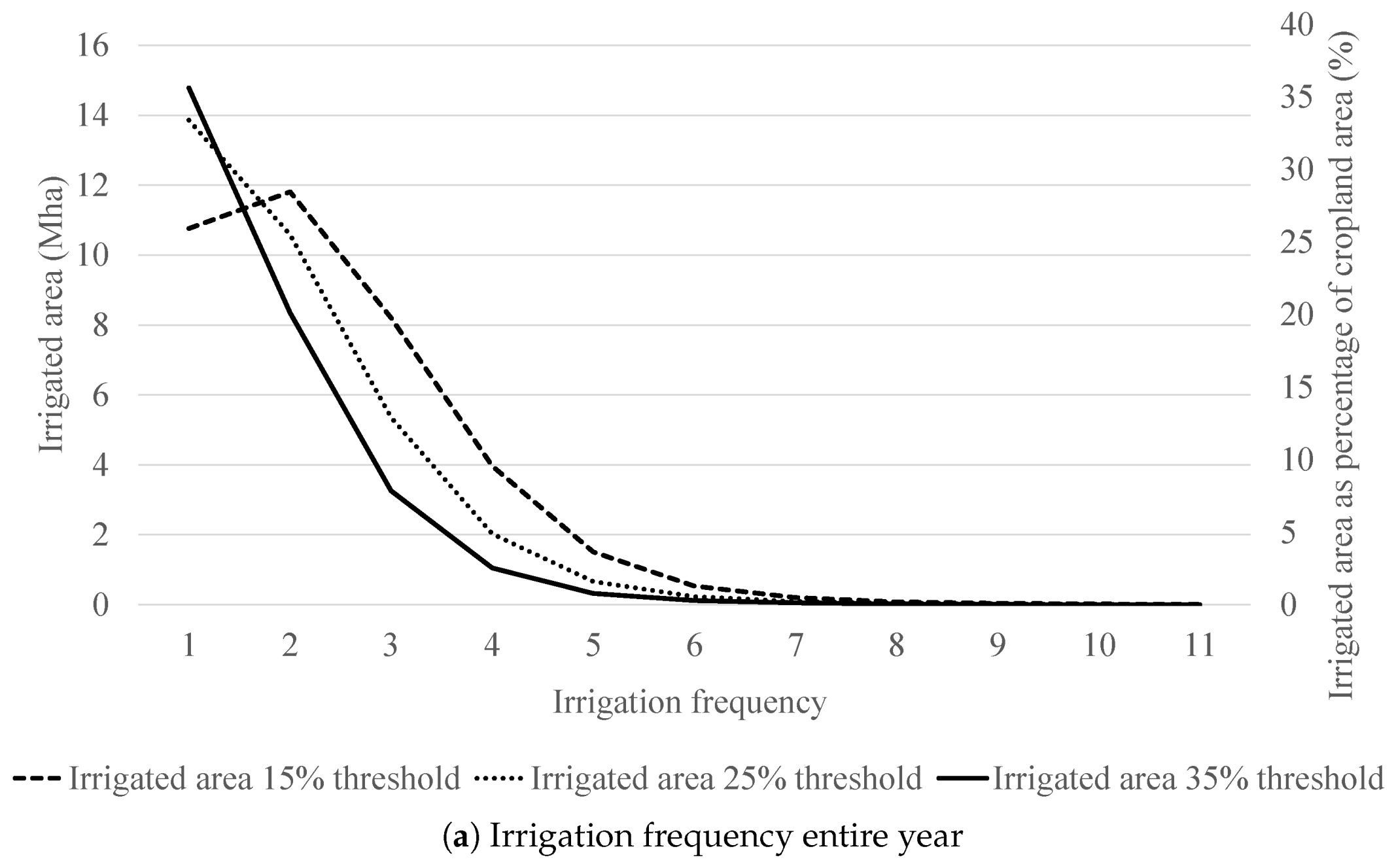 Remotesensing 11 00143 g005a