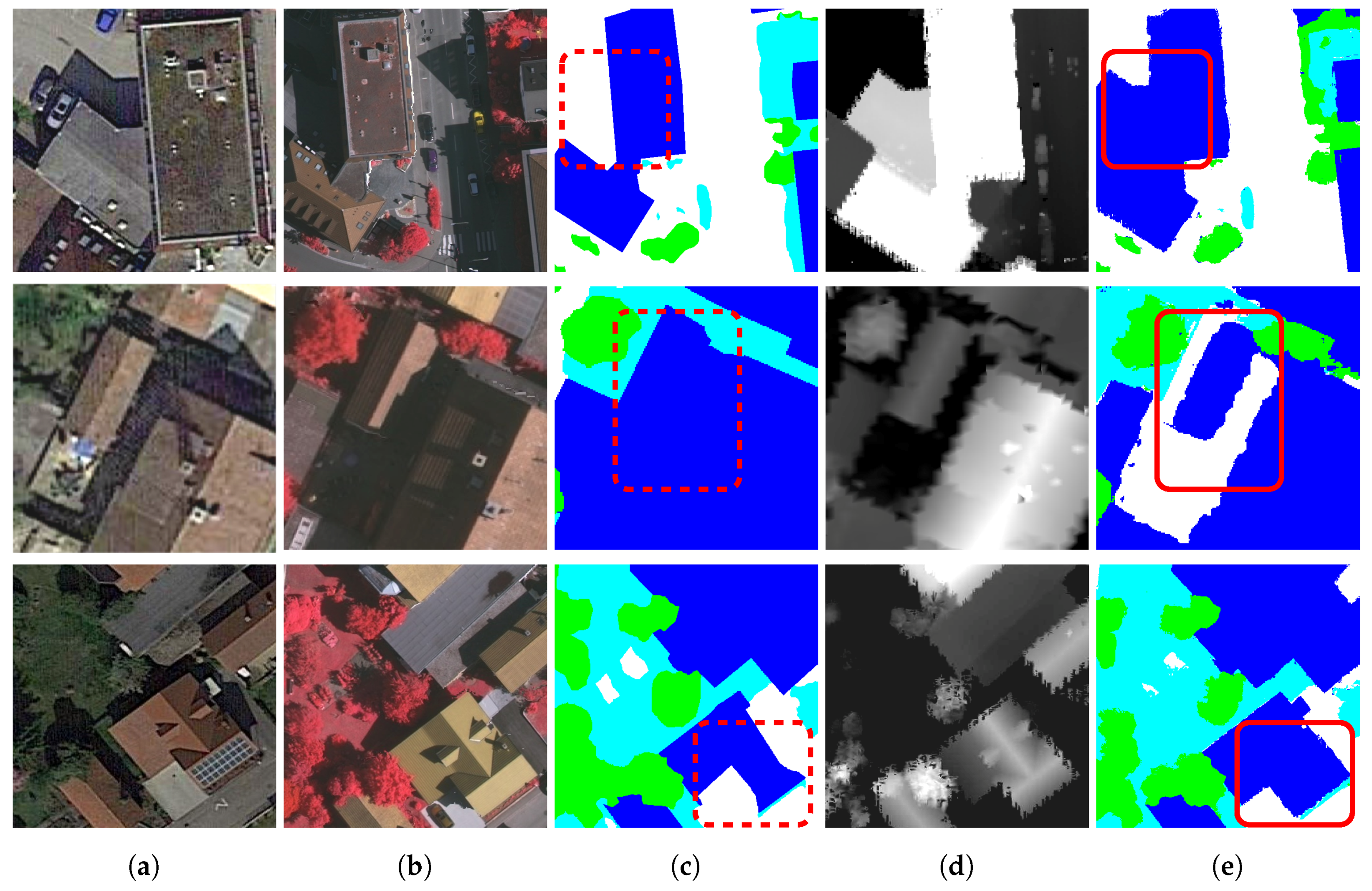 Remotesensing 11 00145 g014