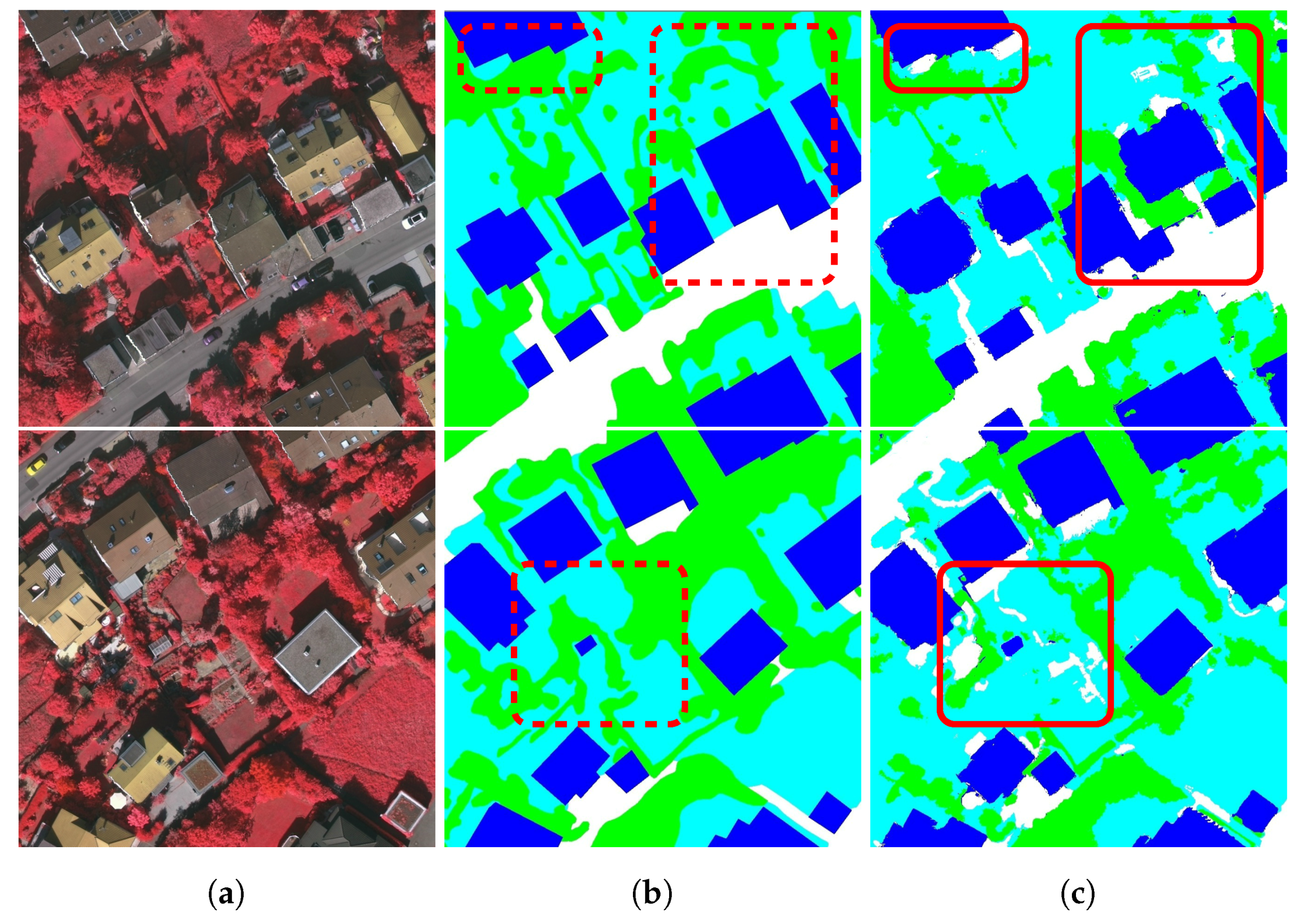 Remotesensing 11 00145 g015