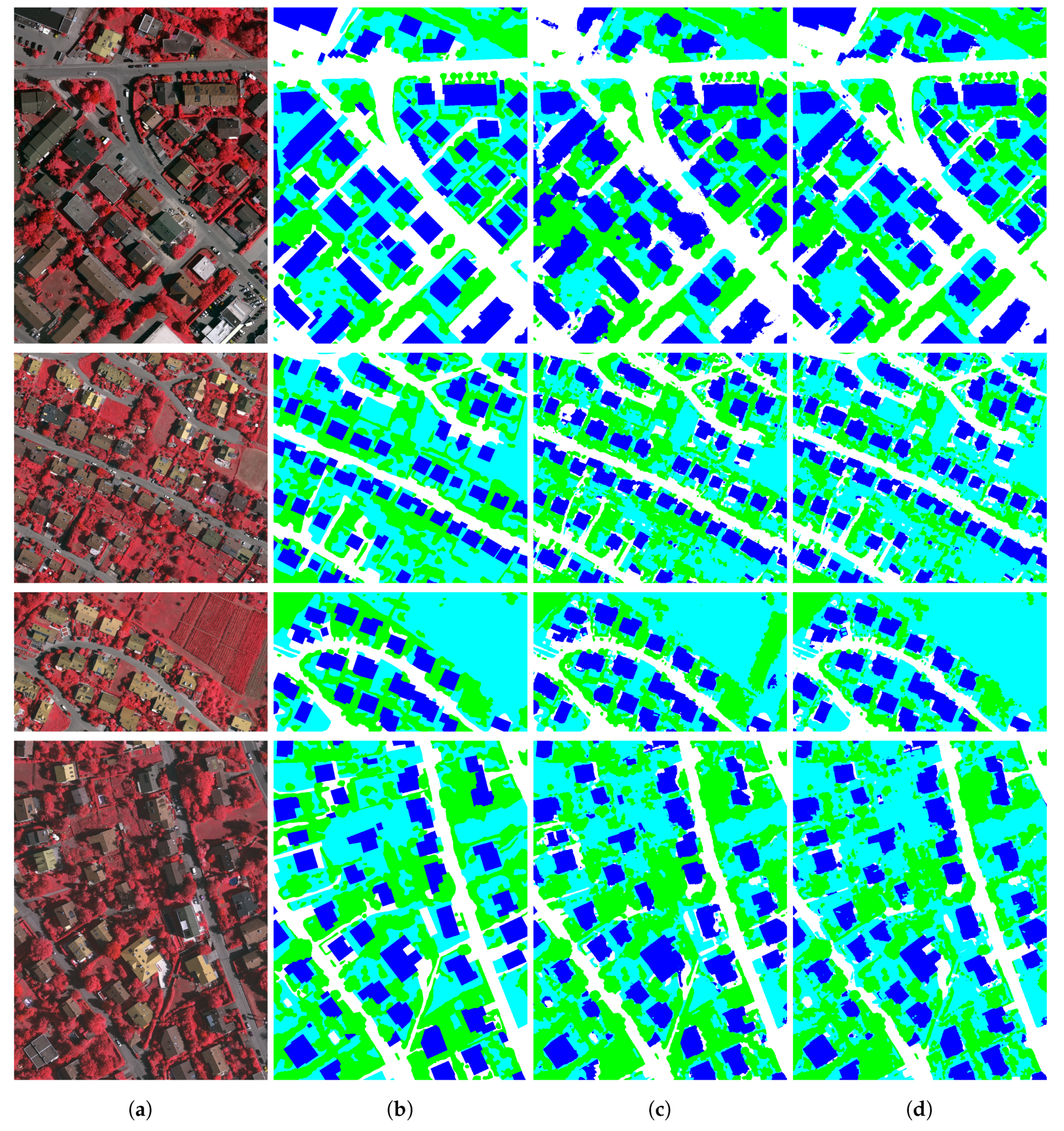 Remotesensing 11 00145 g017