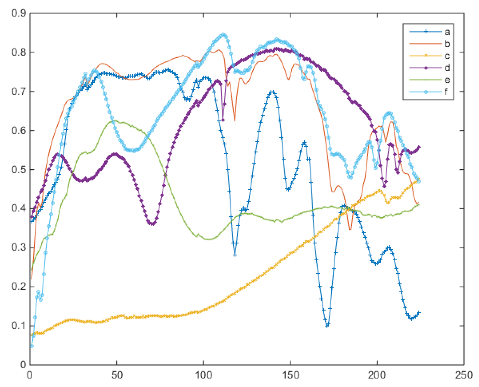 Remotesensing 11 00148 g001 Remotesensing 11 00148 g001