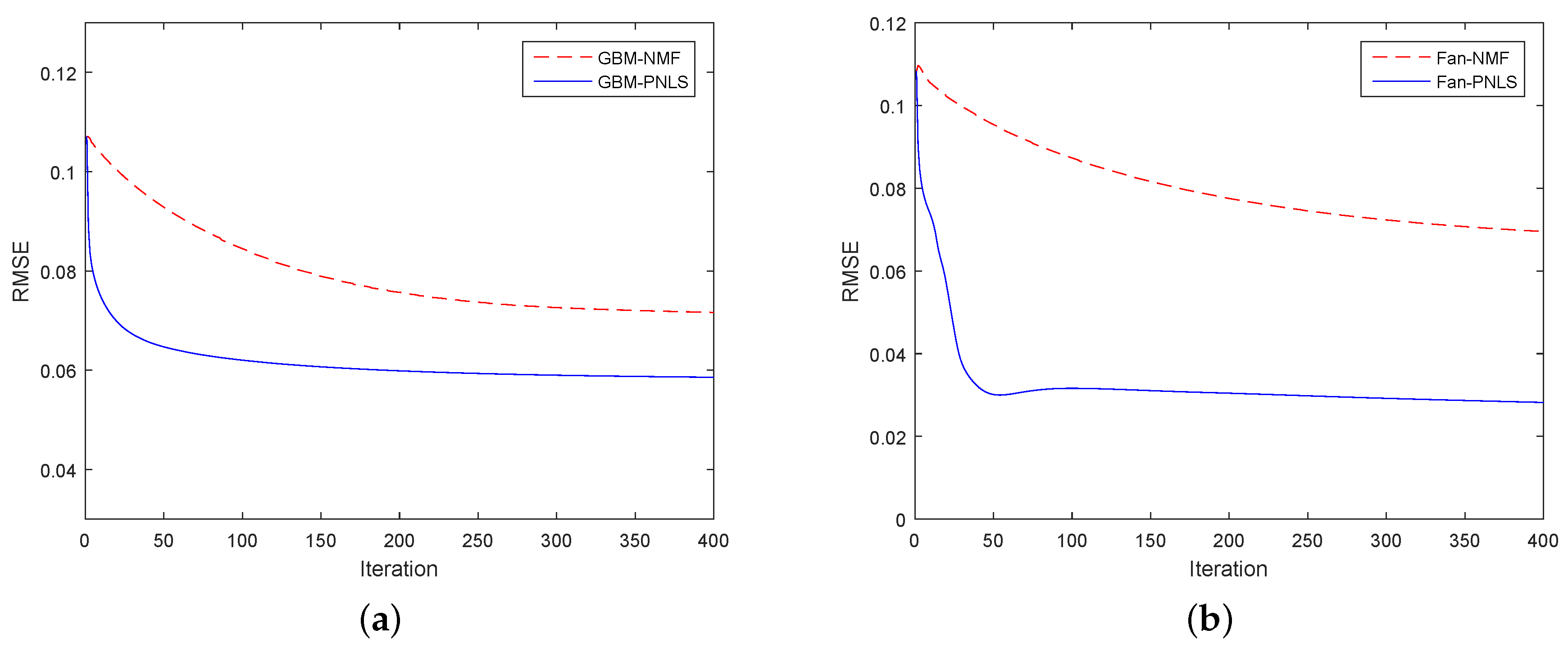 Remotesensing 11 00148 g004 Remotesensing 11 00148 g004