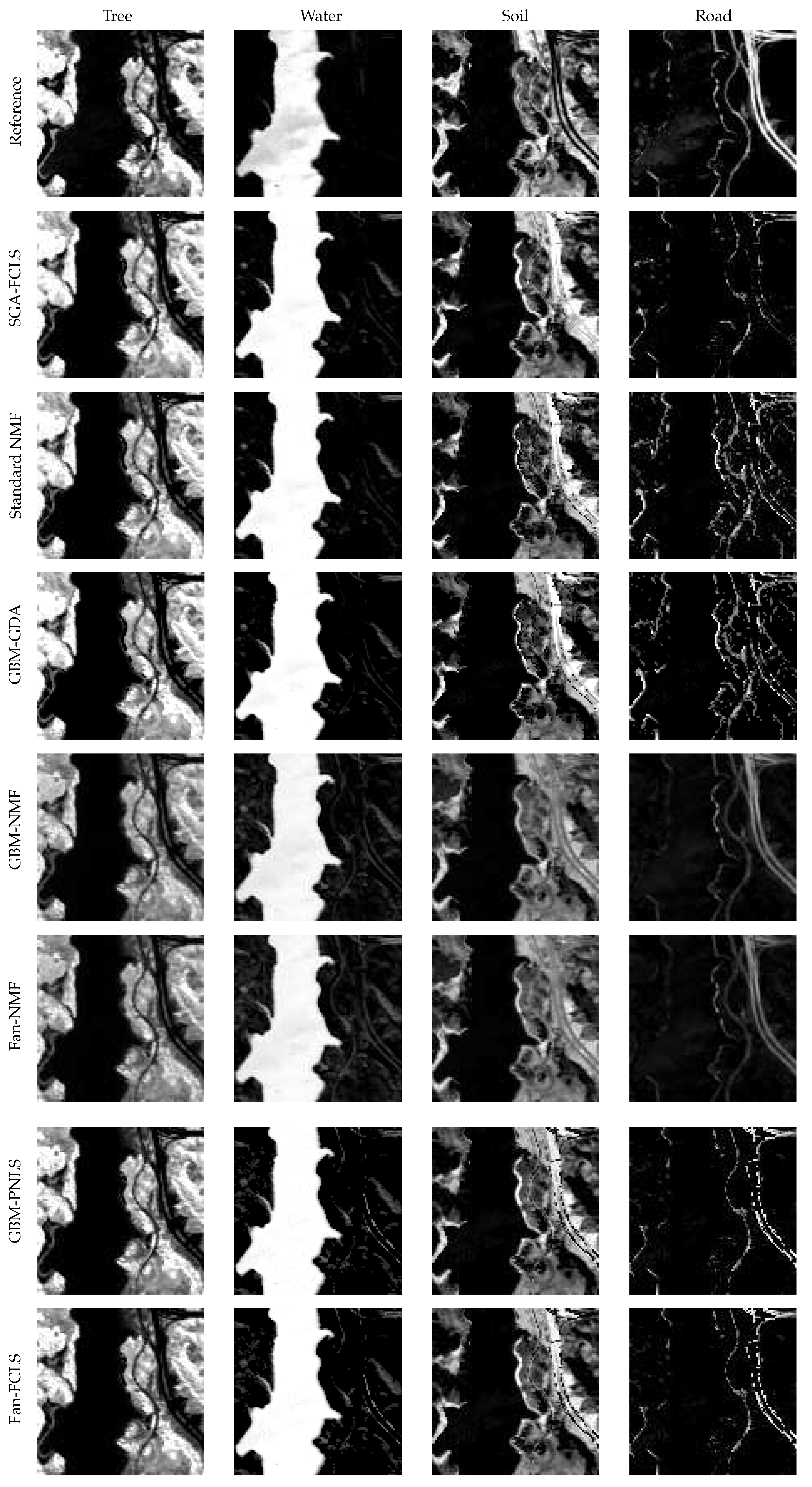 Remotesensing 11 00148 g018 Remotesensing 11 00148 g018