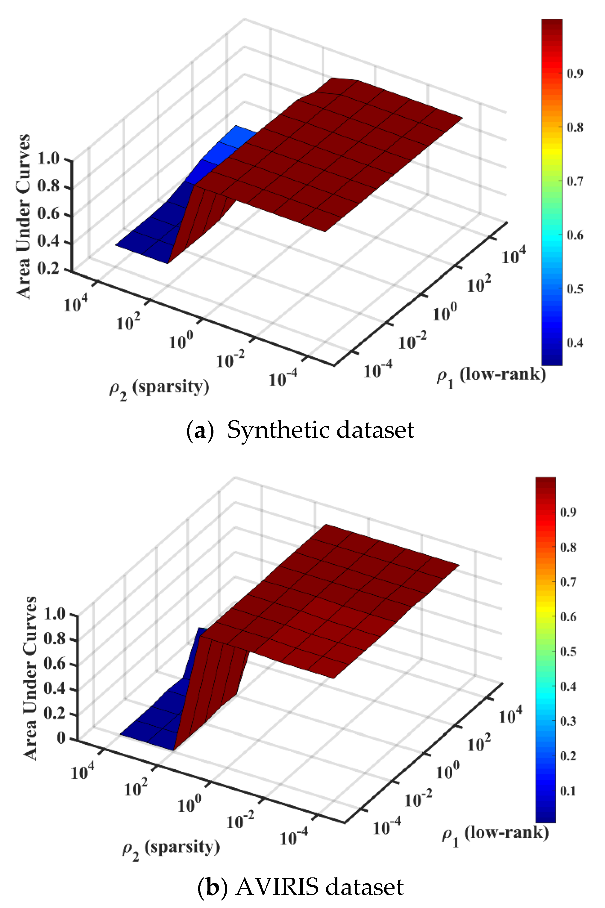Remotesensing 11 00150 g008a