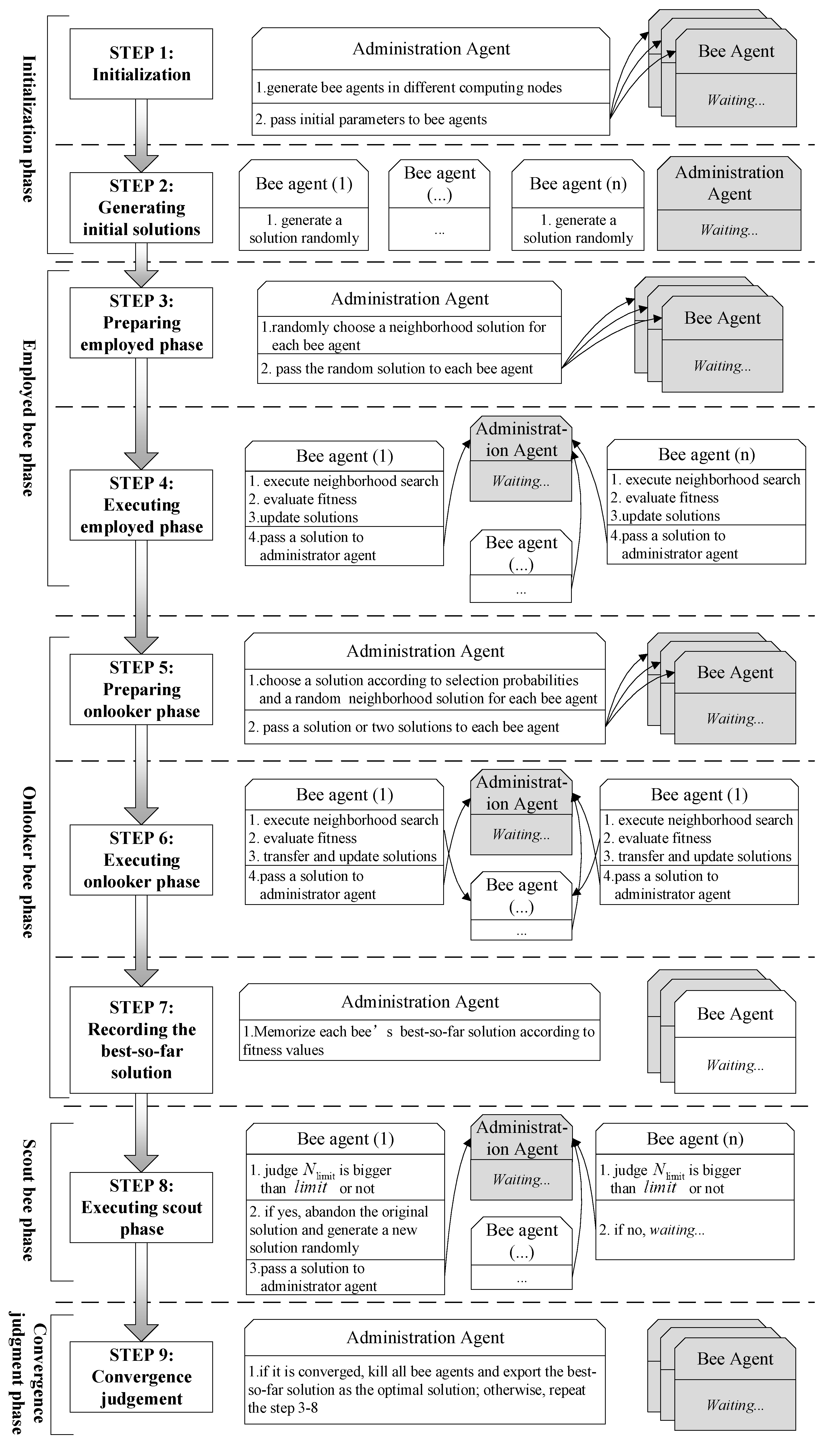 Remotesensing 11 00152 g003