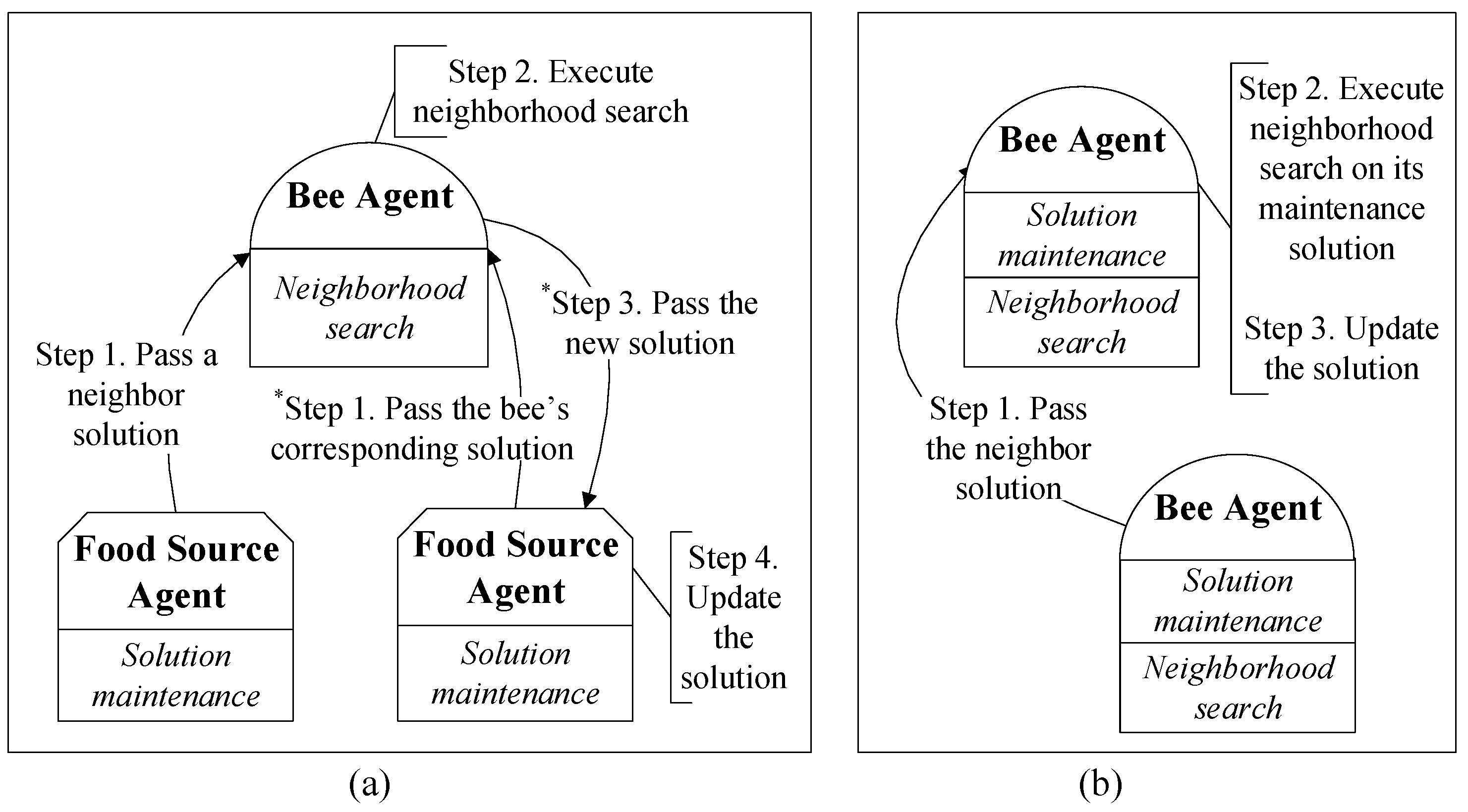 Remotesensing 11 00152 g004
