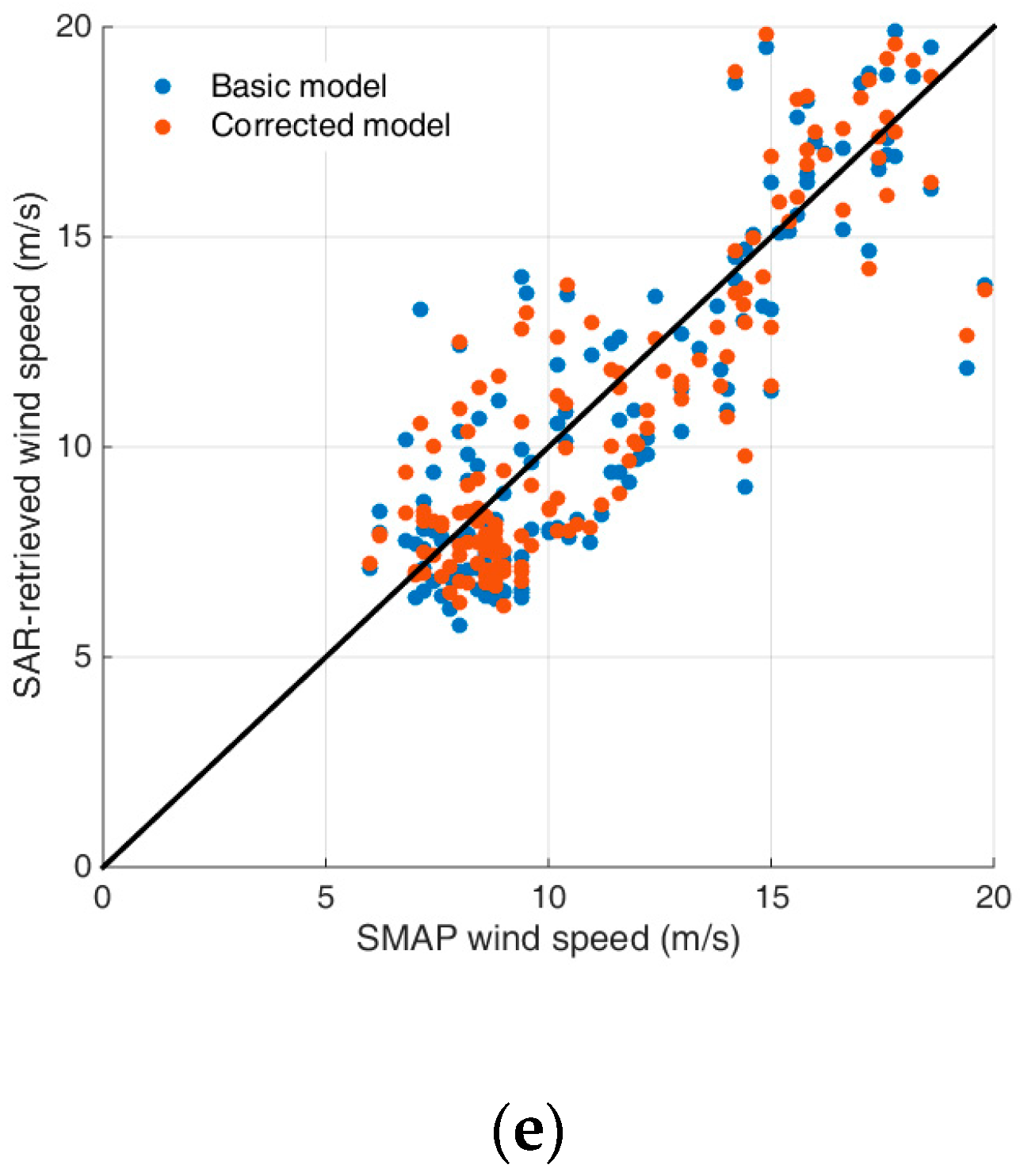 Remotesensing 11 00153 g012b