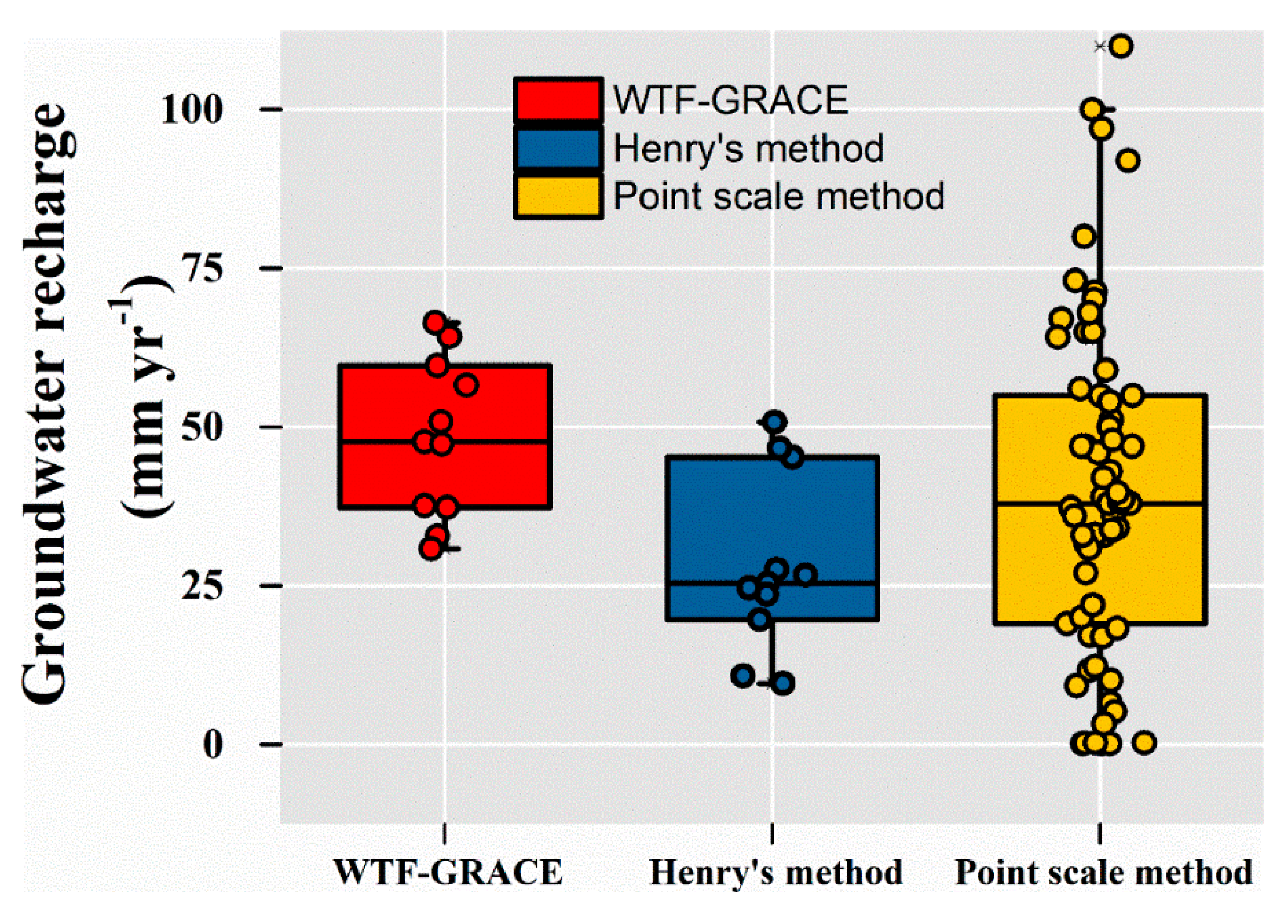 Remotesensing 11 00154 g004