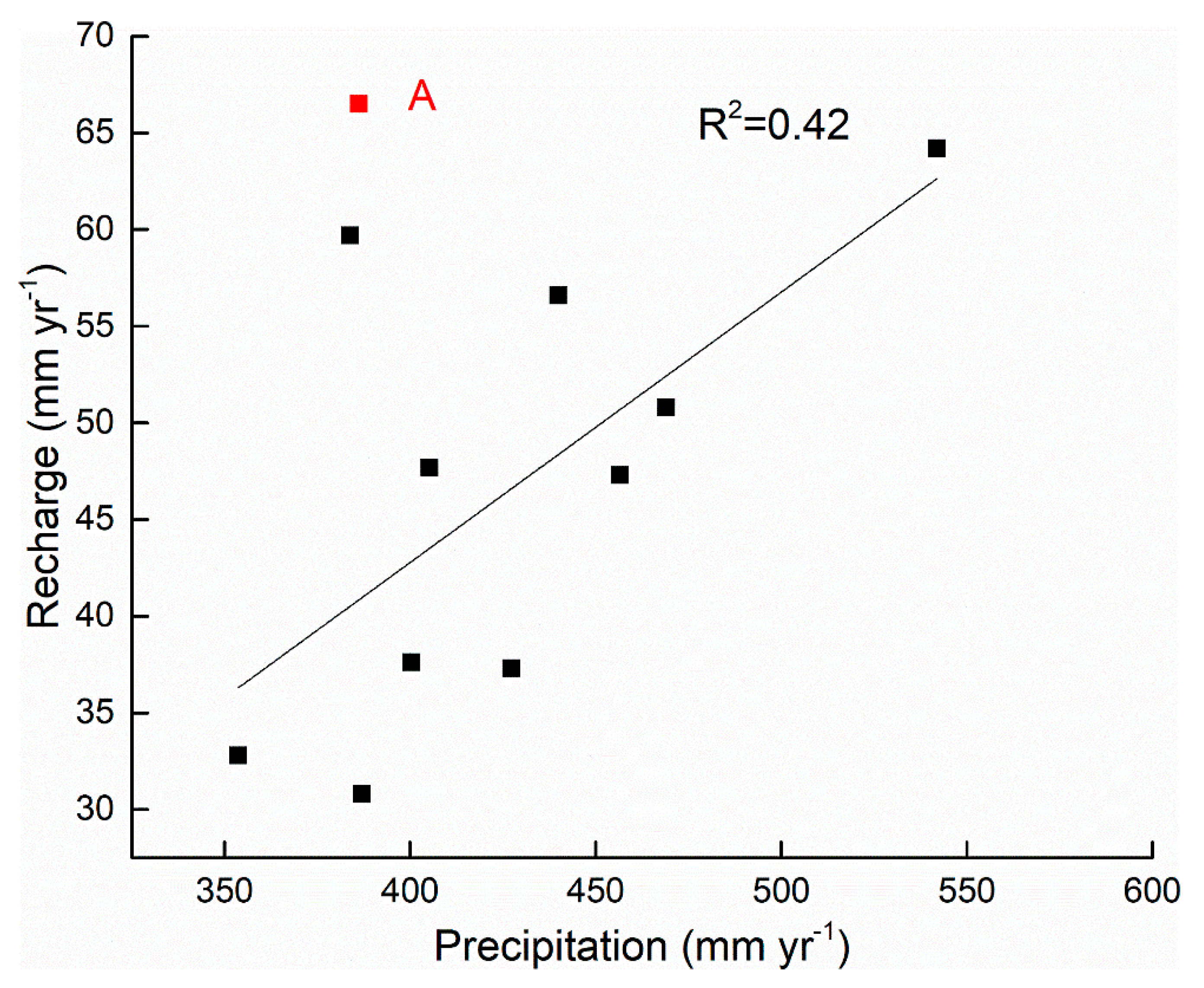 Remotesensing 11 00154 g005