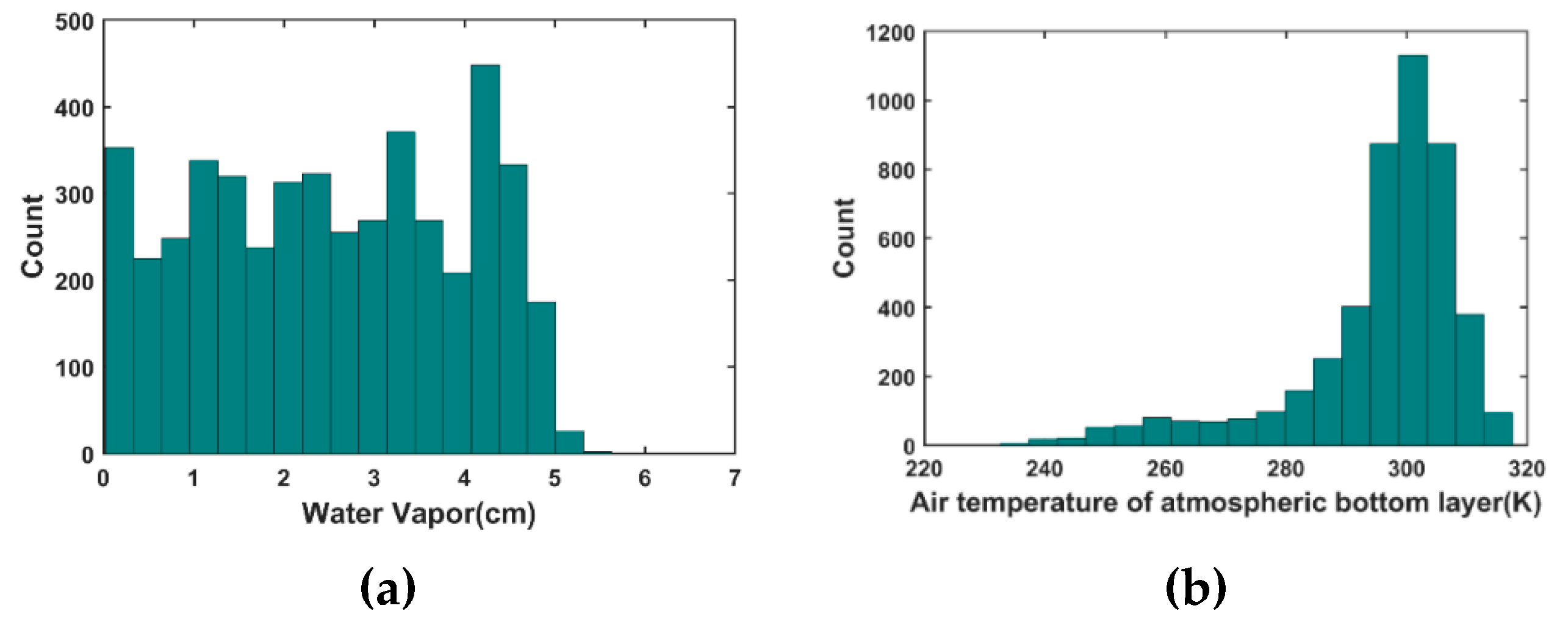 Remotesensing 11 00155 g001 Remotesensing 11 00155 g001