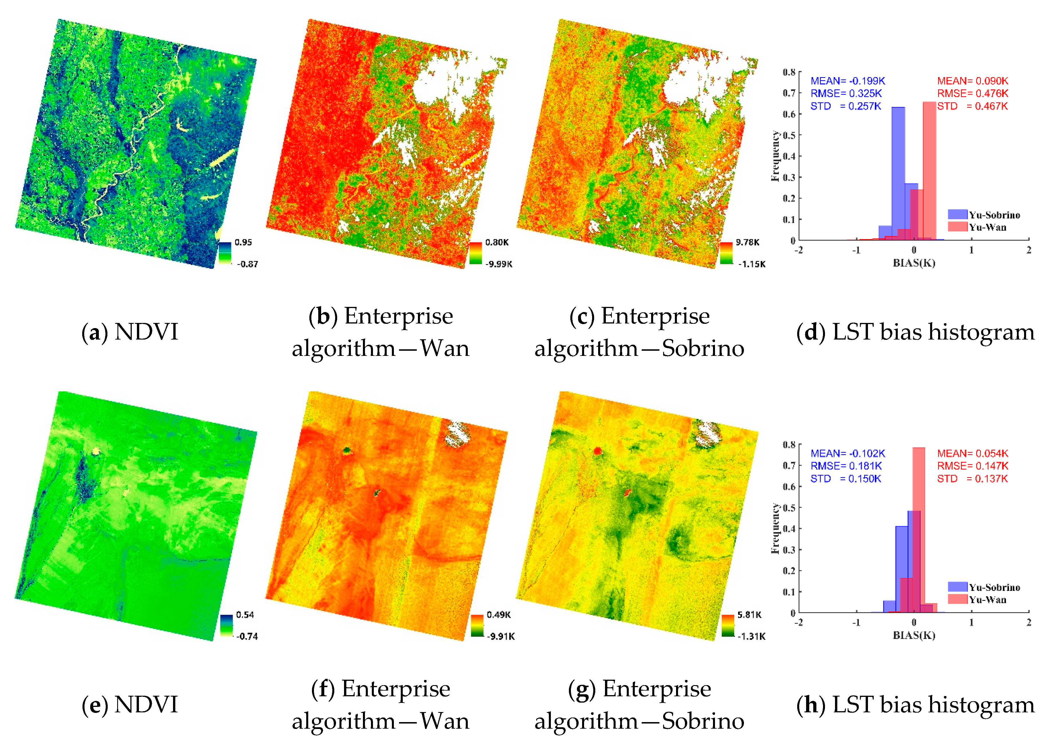 Remotesensing 11 00155 g006 Remotesensing 11 00155 g006