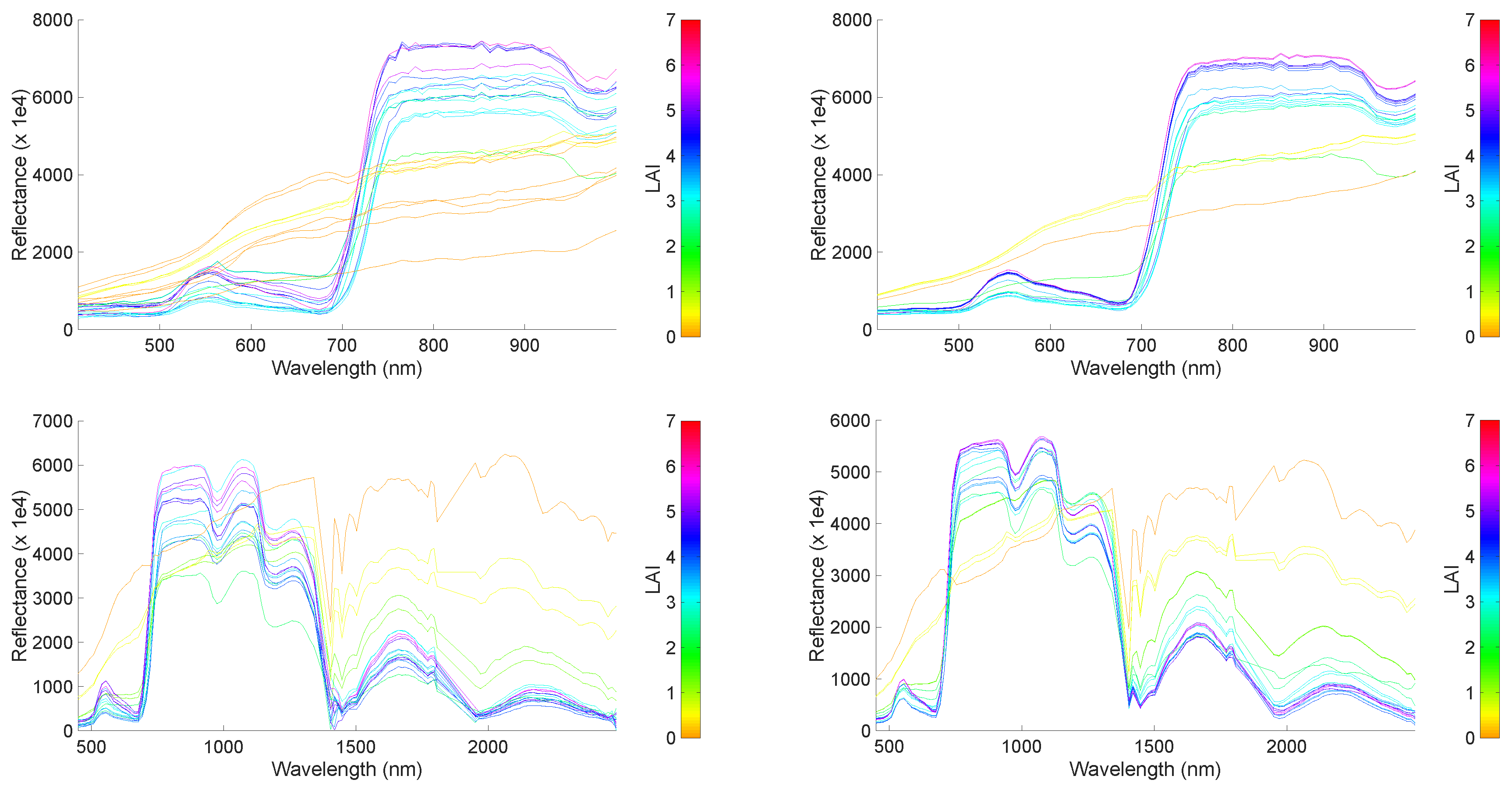 Remotesensing 11 00157 g002