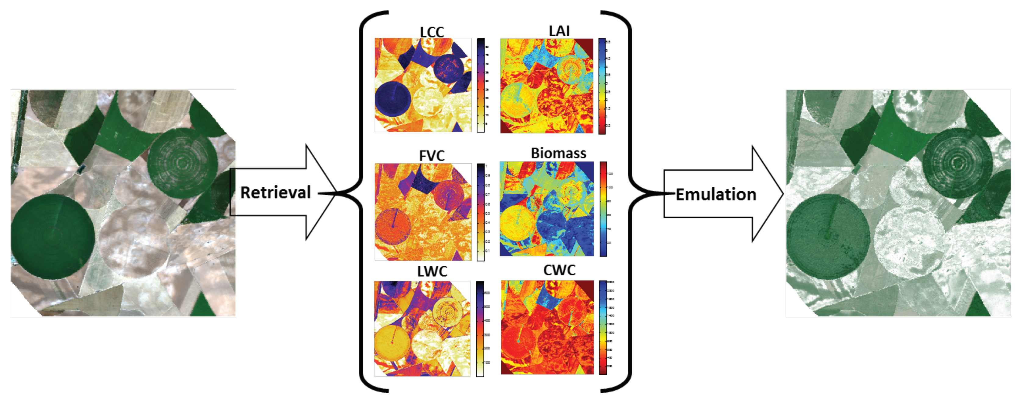 Remotesensing 11 00157 g007