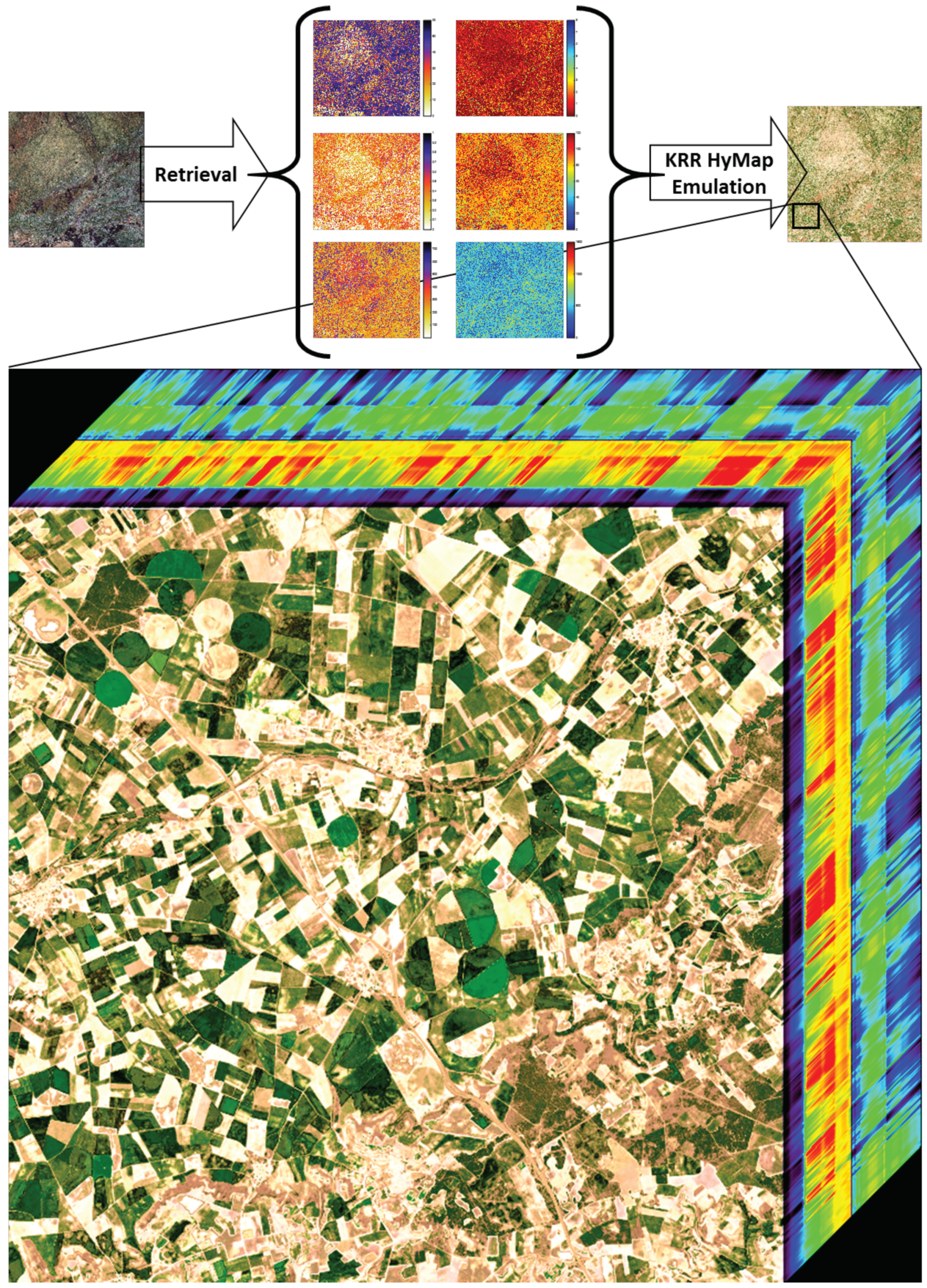 Remotesensing 11 00157 g010