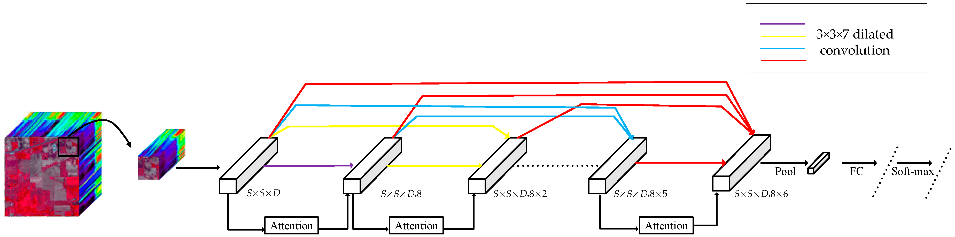 Remotesensing 11 00159 g002 Remotesensing 11 00159 g002