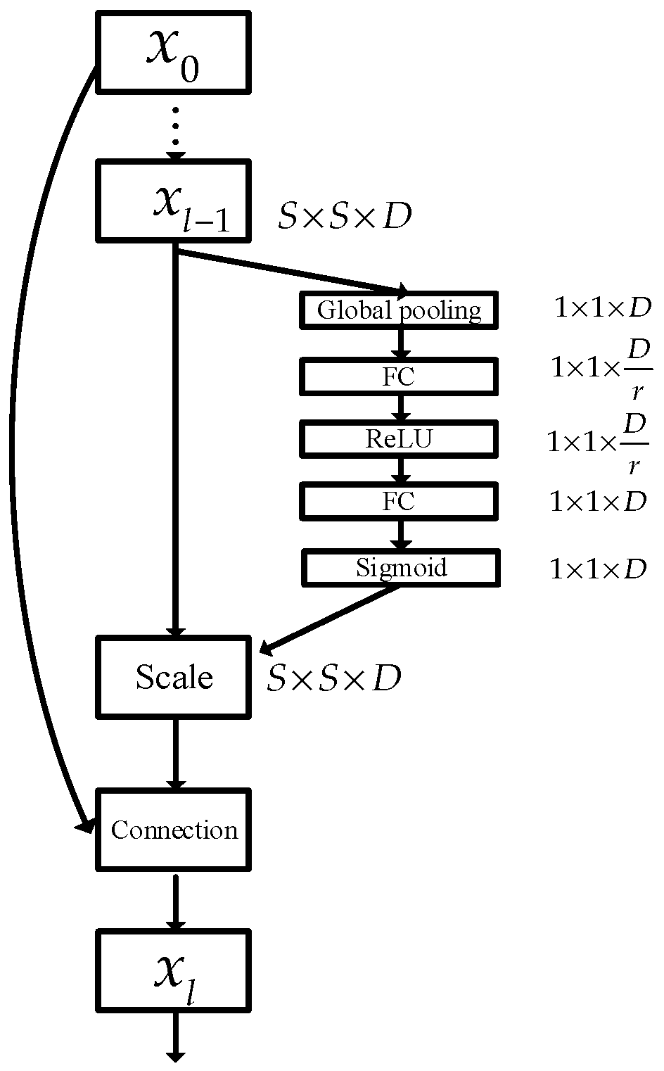 Remotesensing 11 00159 g004 Remotesensing 11 00159 g004