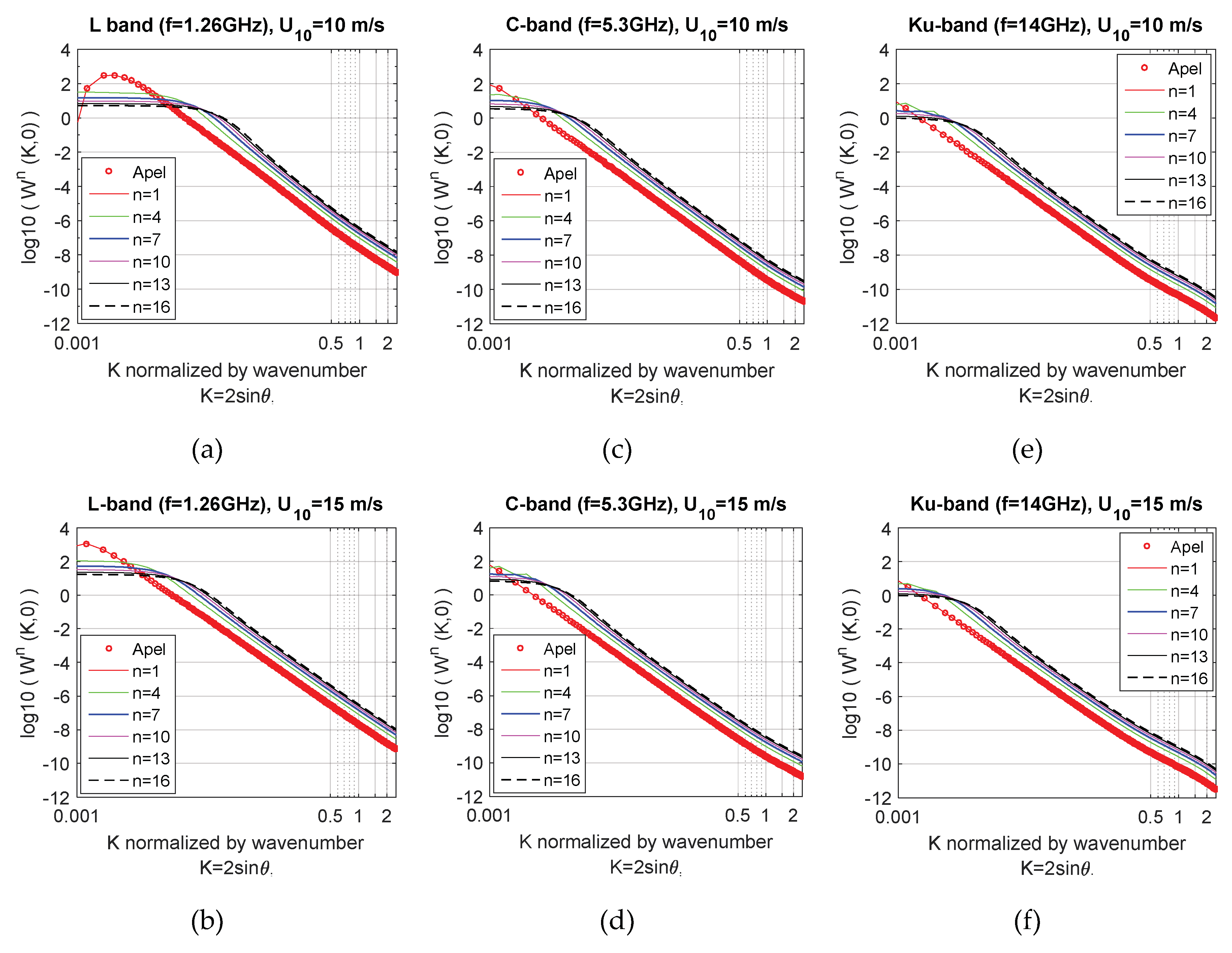Remotesensing 11 00160 g003