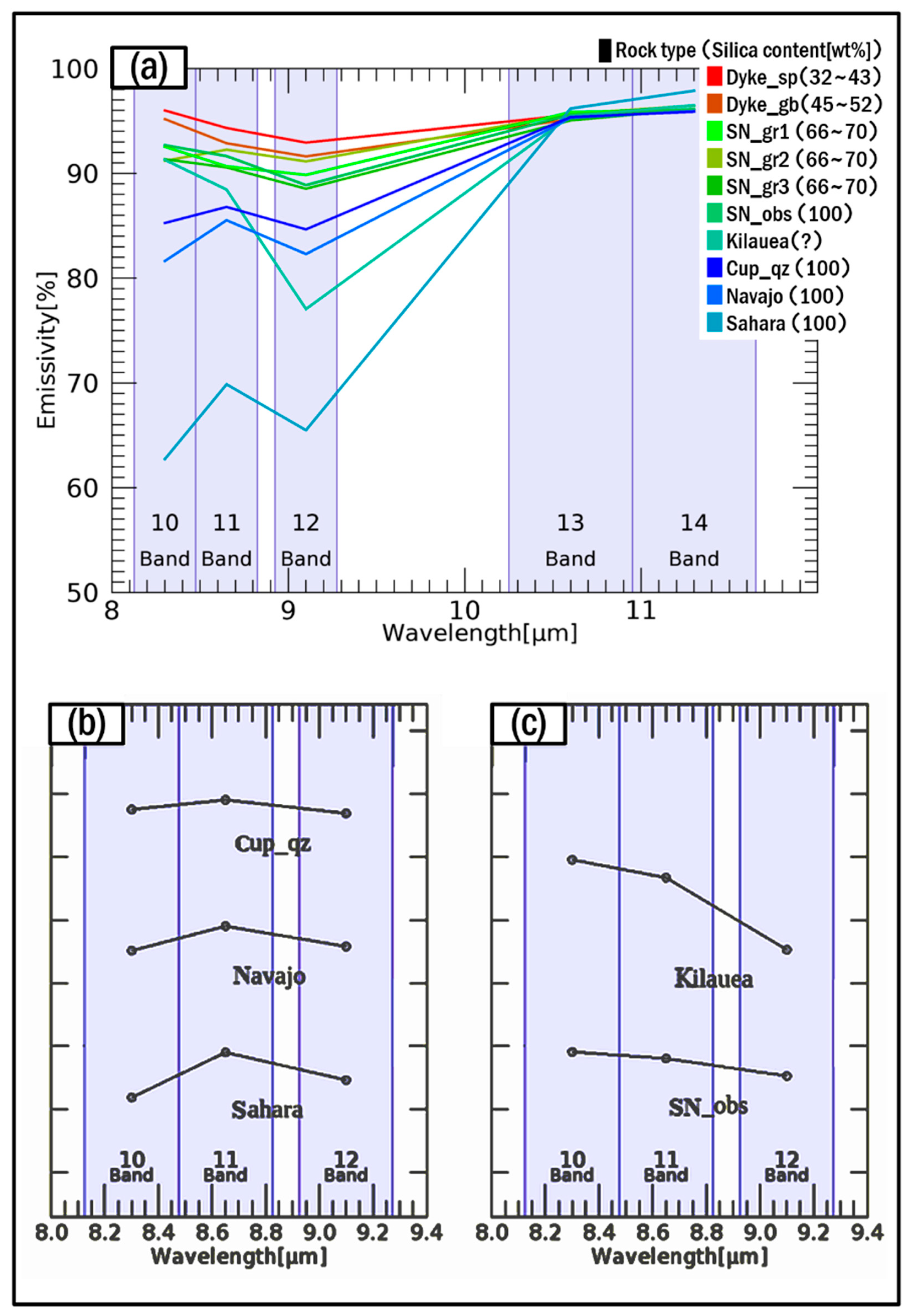 Remotesensing 11 00162 g001