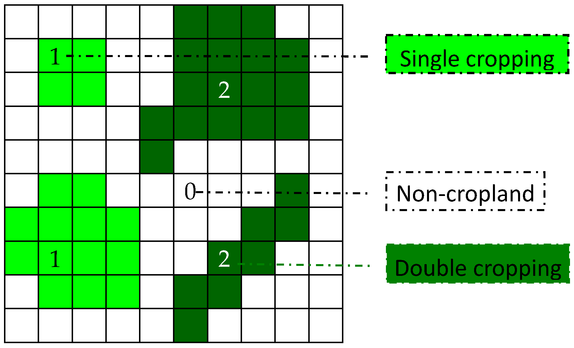 Remotesensing 11 00168 g002