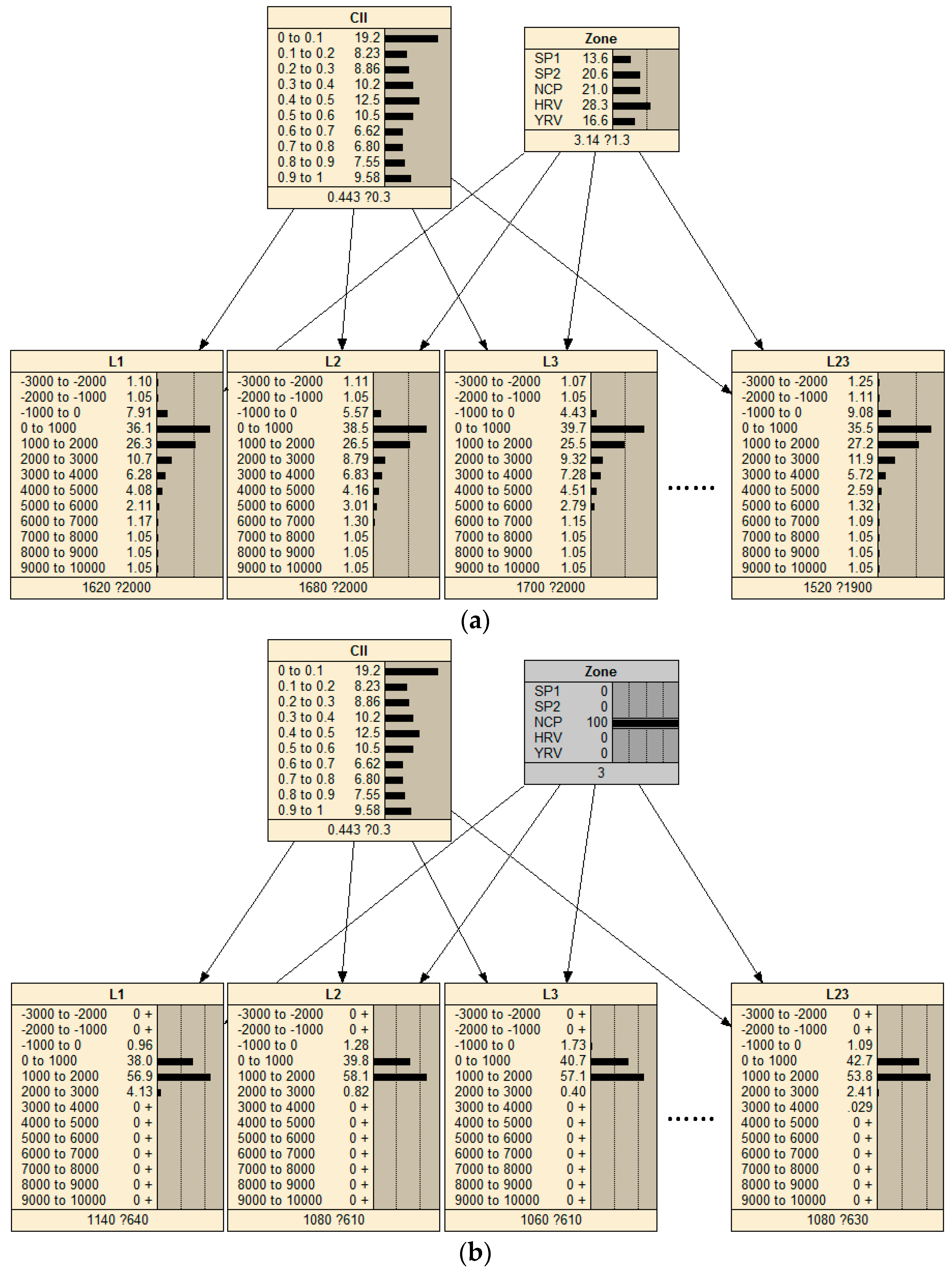 Remotesensing 11 00168 g005
