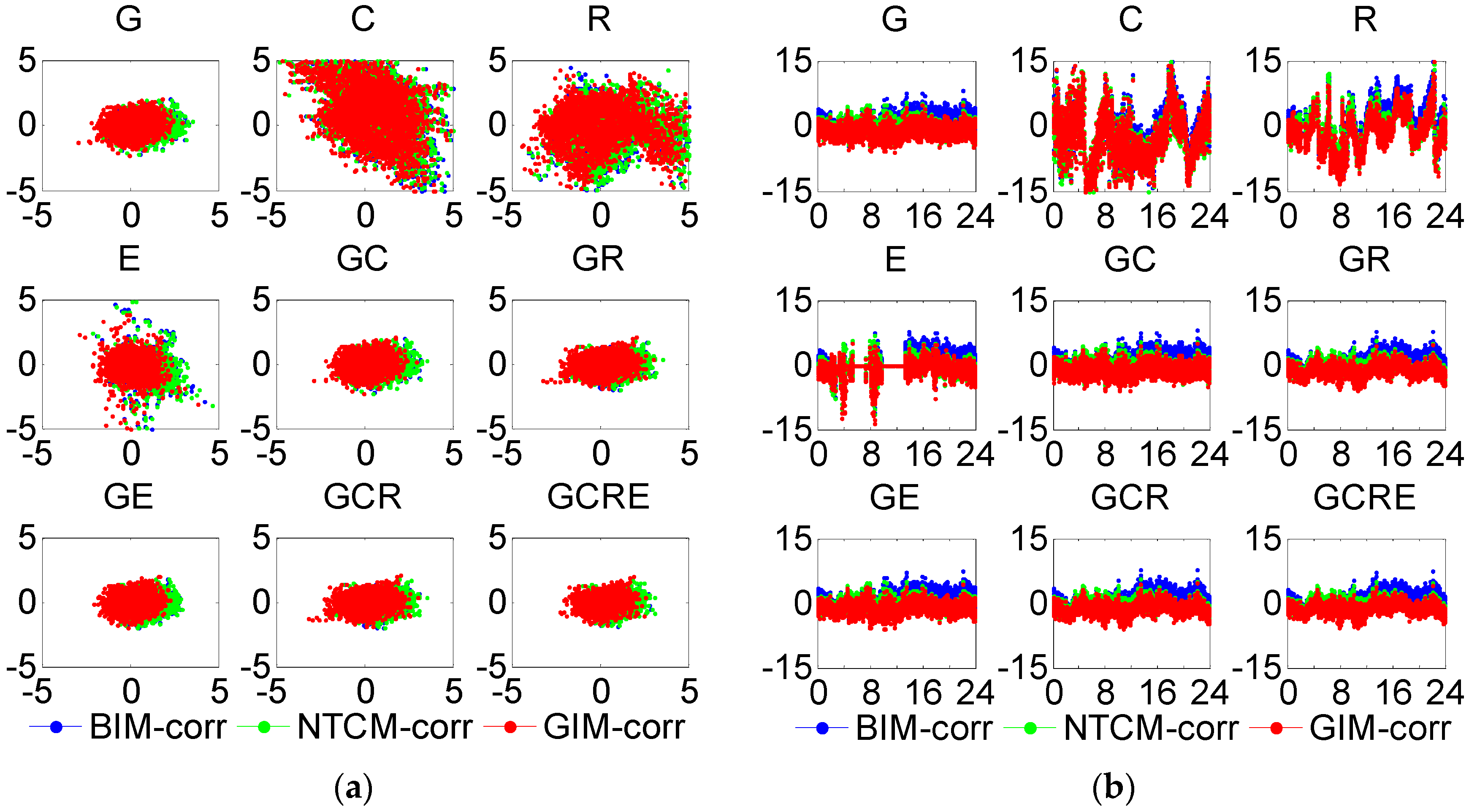 Remotesensing 11 00171 g003a