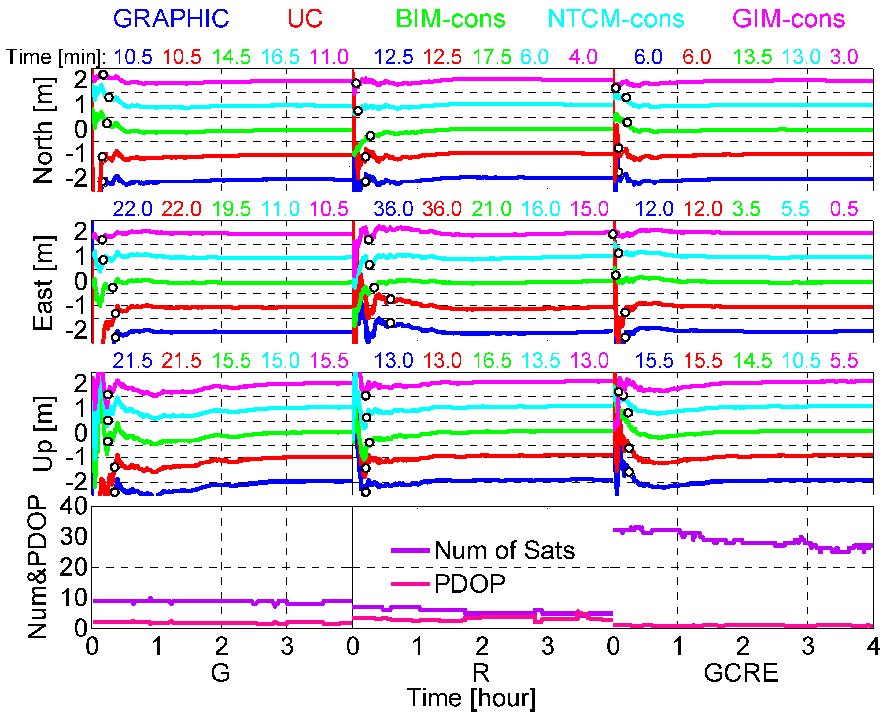 Remotesensing 11 00171 g004
