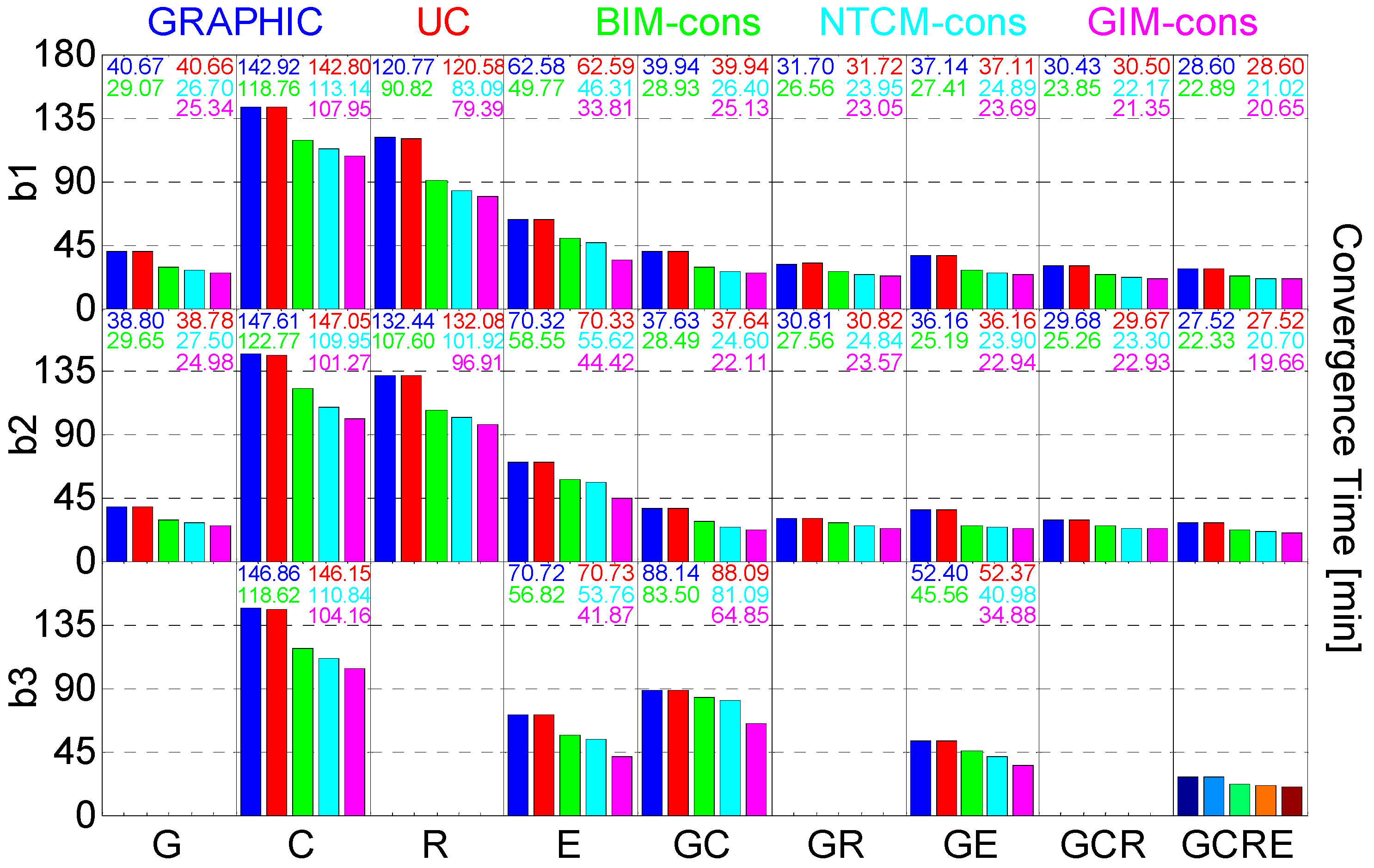 Remotesensing 11 00171 g005