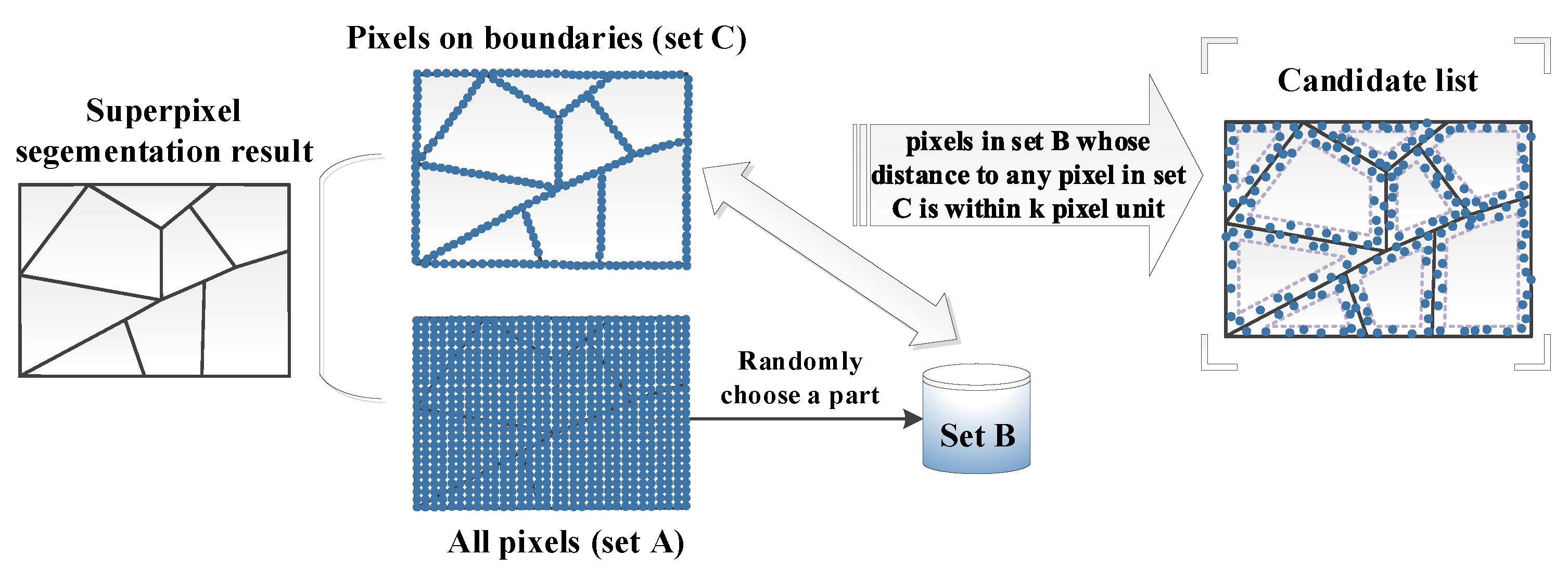 Remotesensing 11 00174 g002