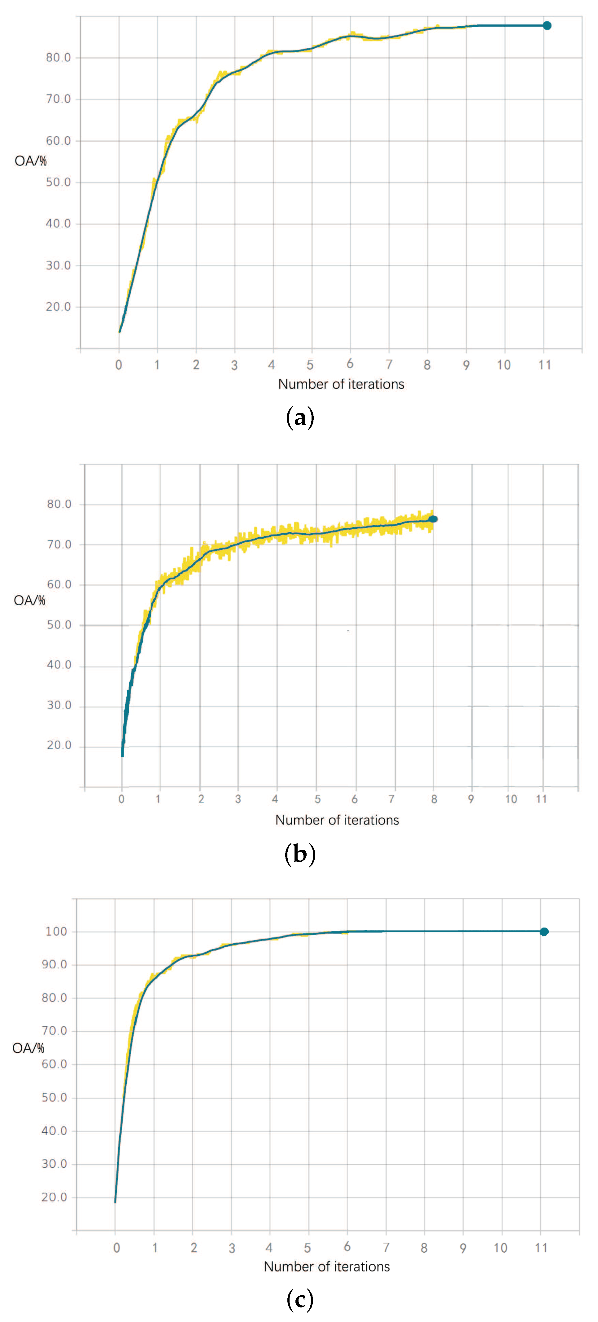 Remotesensing 11 00174 g007